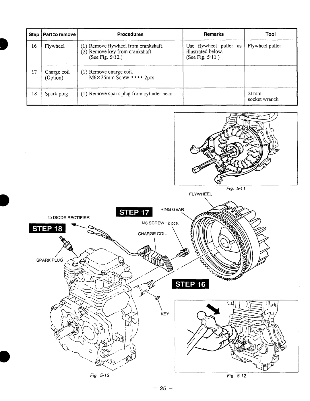 Subaru Robin Power Products EH12-2, EH17-2, EH25-2 manual M6 X 25mm Screw 
