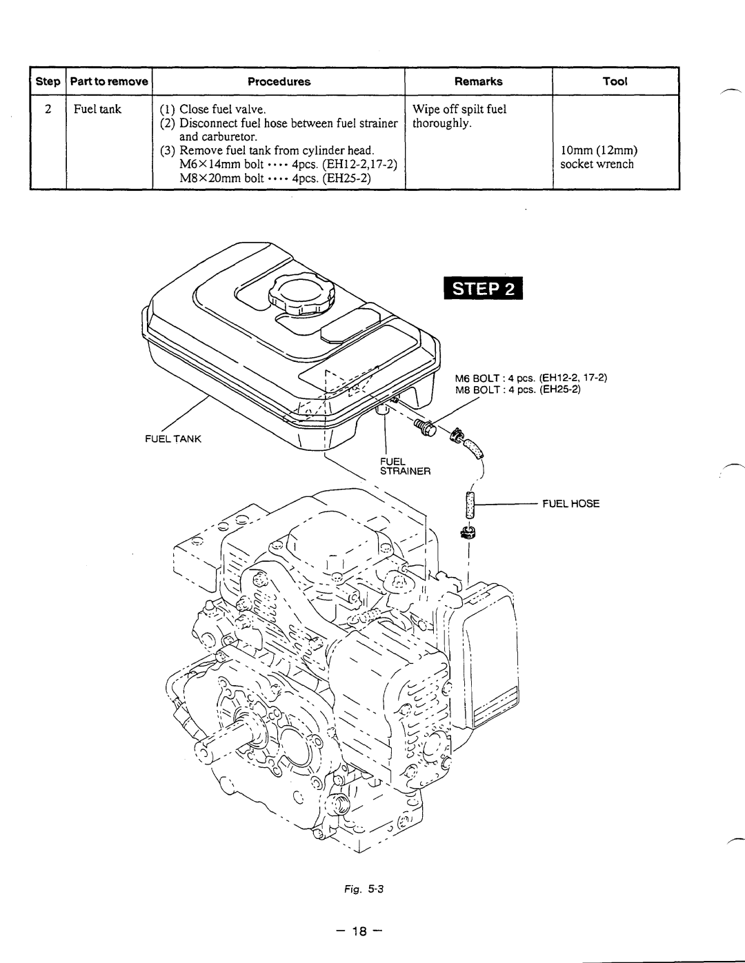 Subaru Robin Power Products EH12-2, EH17-2, EH25-2 manual Fuel tank Close fuel valve 