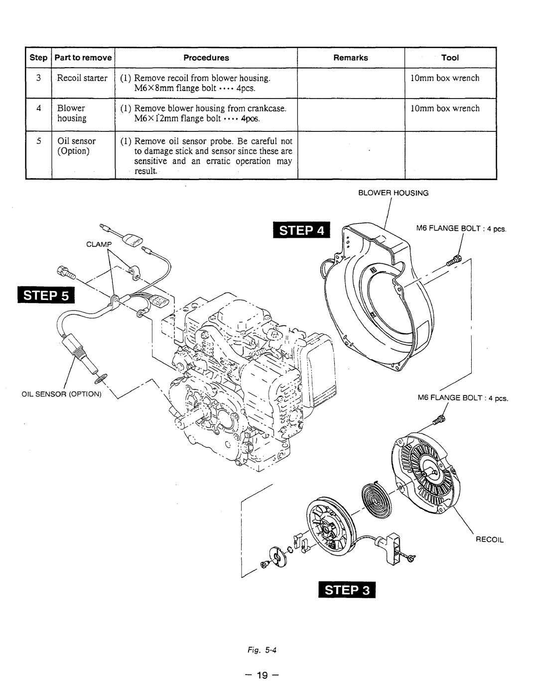 Subaru Robin Power Products EH12-2, EH17-2, EH25-2 manual Recoil starter Housing Oil sensor Option 