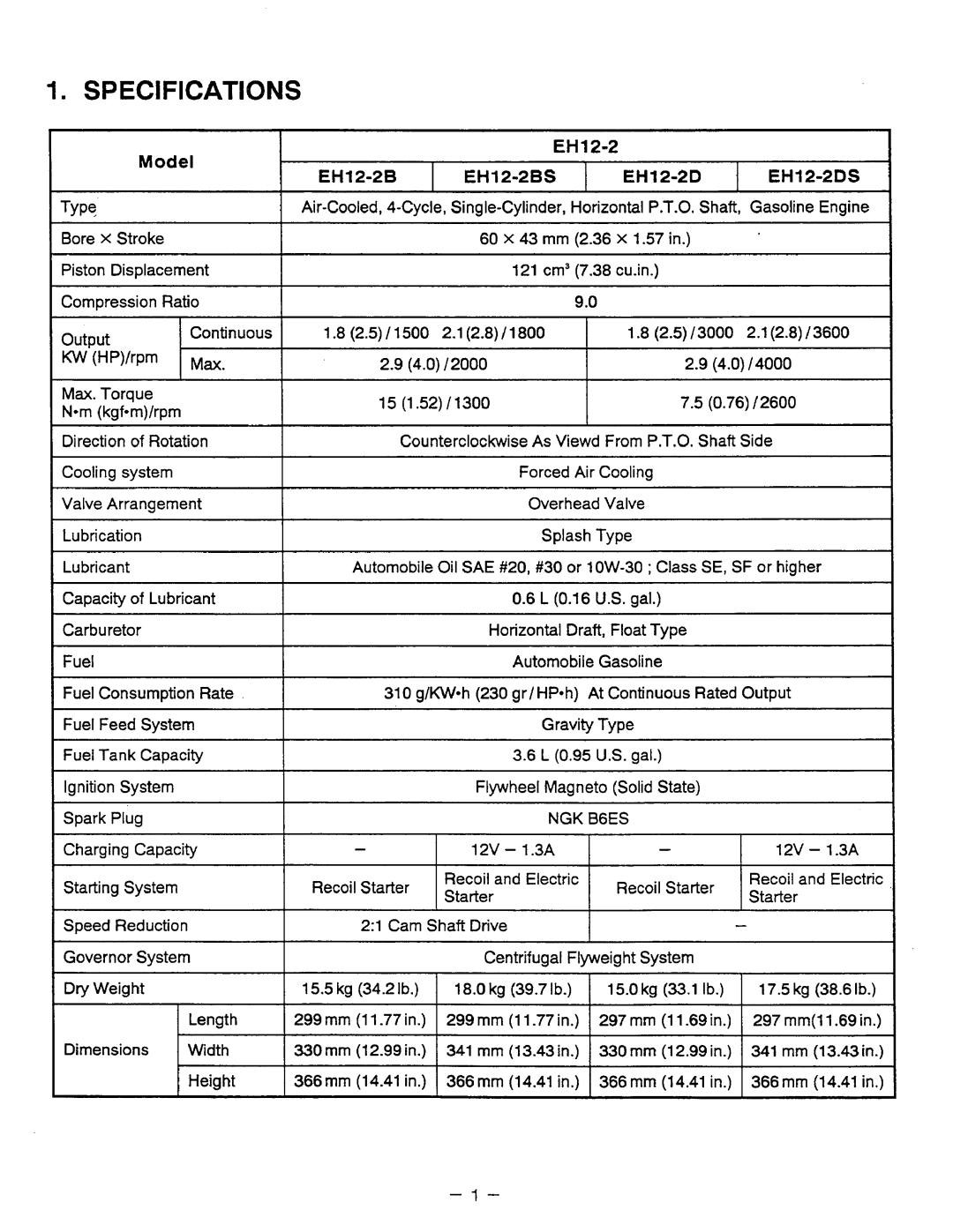 Subaru Robin Power Products EH12-2, EH17-2, EH25-2 manual Specifications 