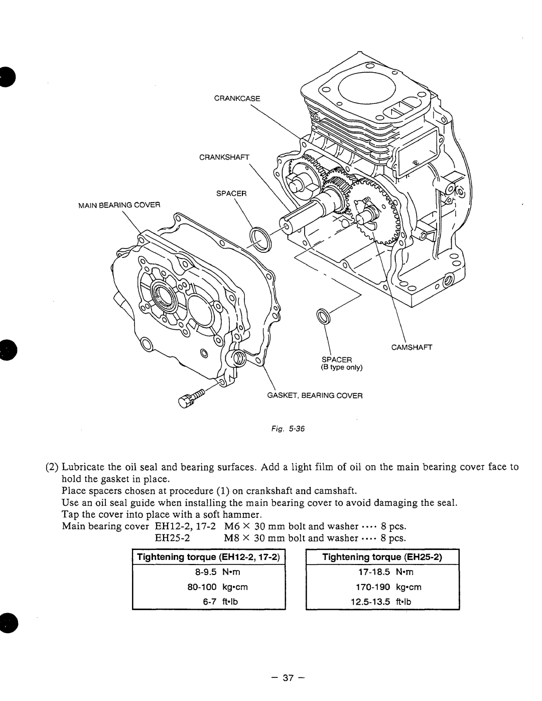 Subaru Robin Power Products EH12-2, EH17-2, EH25-2 manual EH12-2,17-2 