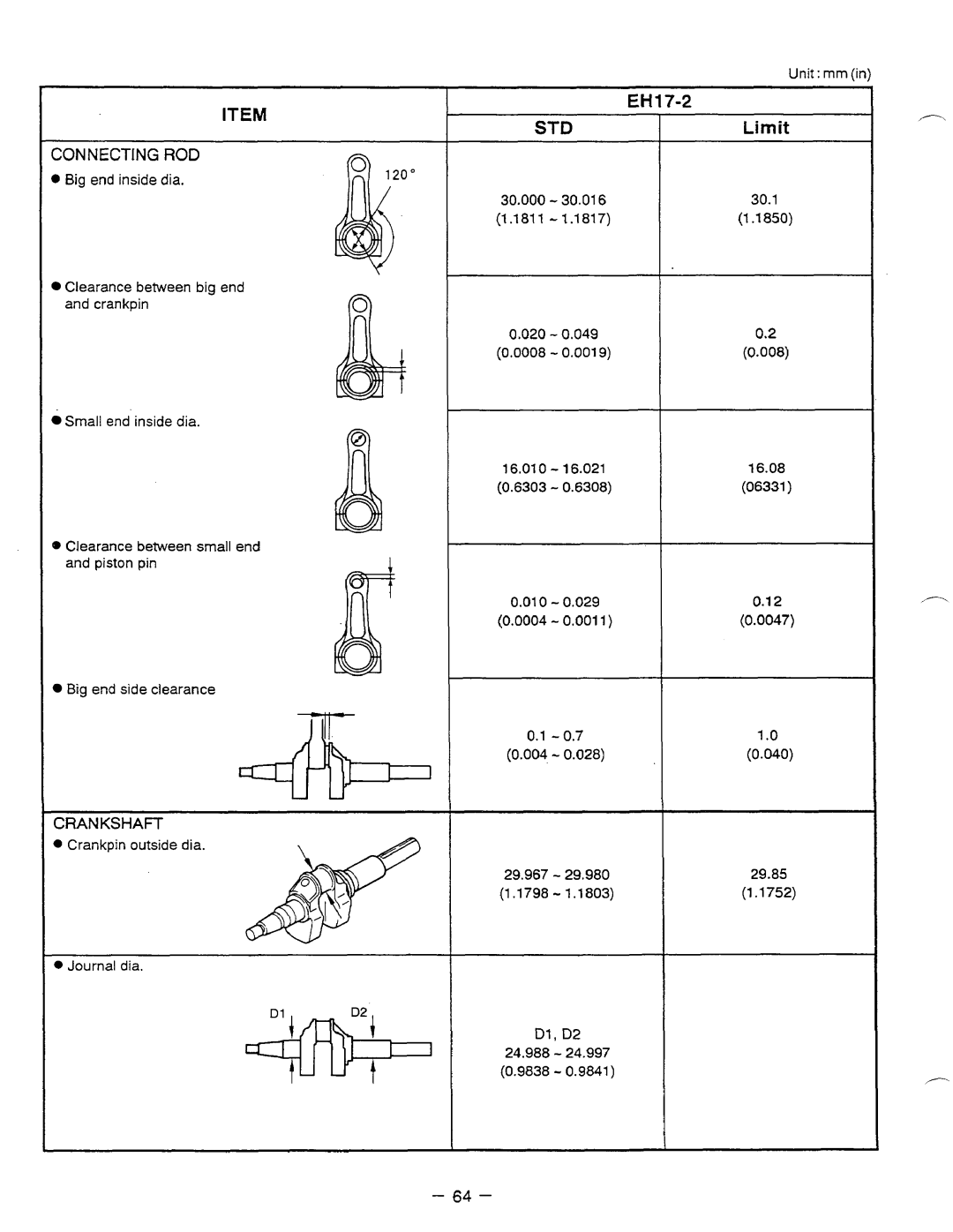 Subaru Robin Power Products EH12-2, EH17-2, EH25-2 manual 