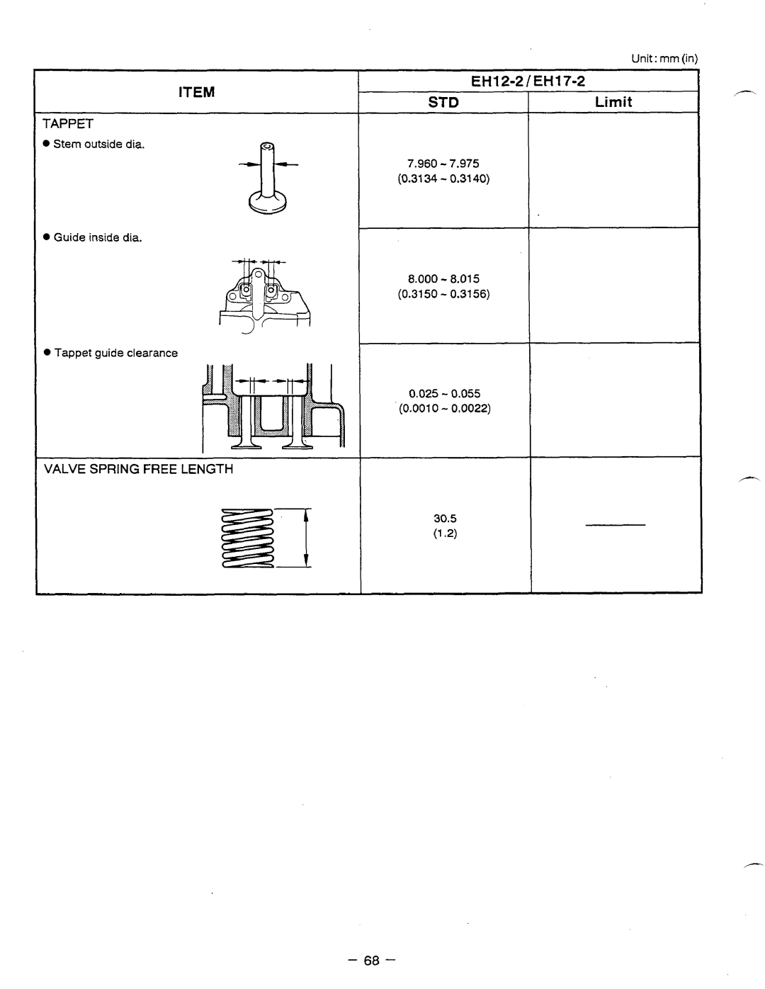 Subaru Robin Power Products EH12-2, EH17-2, EH25-2 manual 3134 