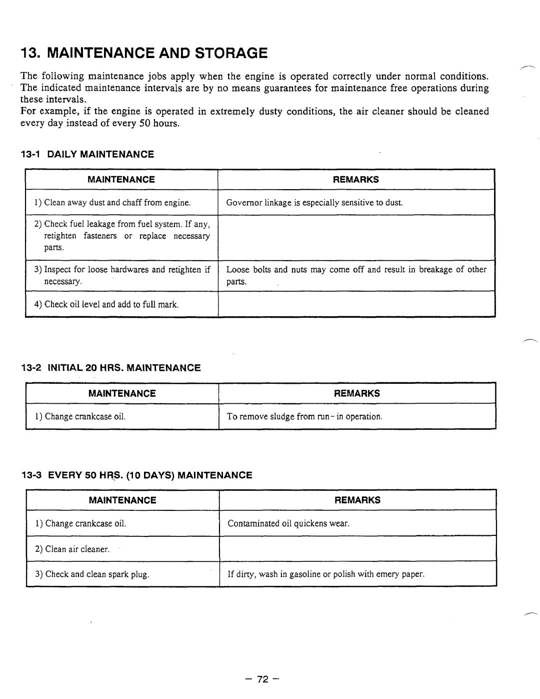 Subaru Robin Power Products EH12-2, EH17-2, EH25-2 manual Maintenance and Storage 