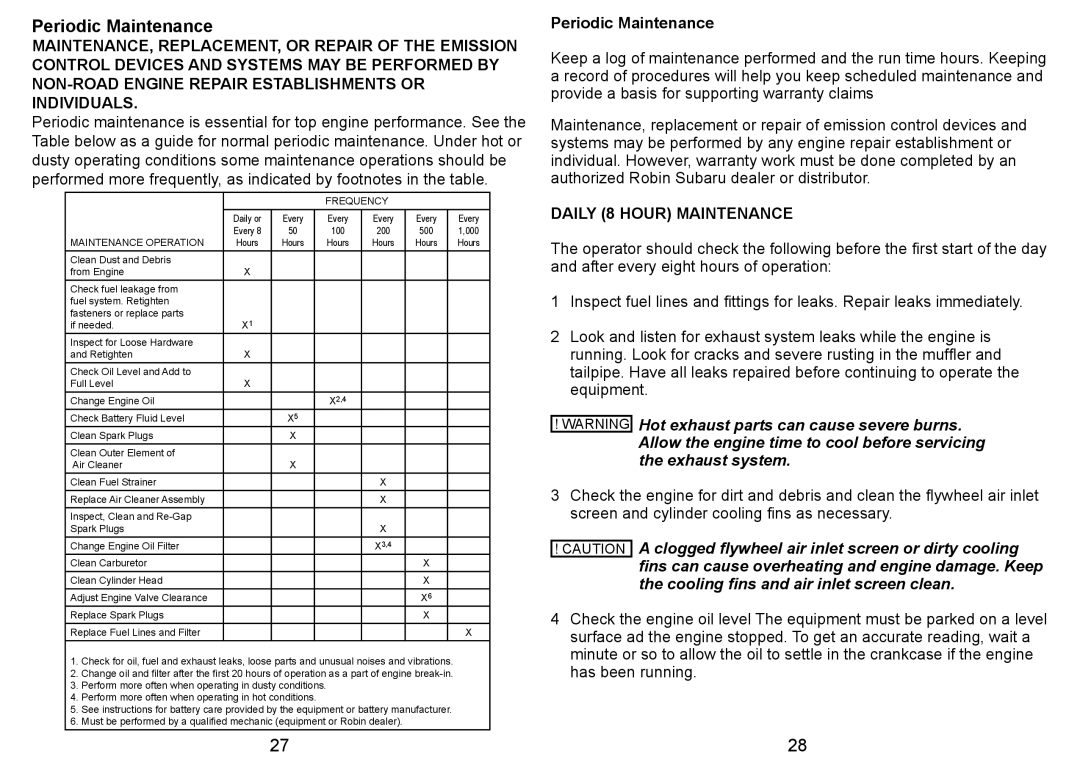 Subaru Robin Power Products EH64 warranty Periodic Maintenance, Daily 8 Hour Maintenance 