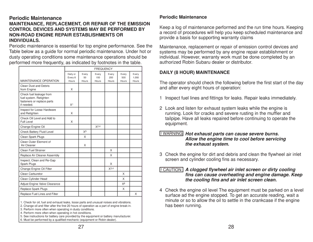 Subaru Robin Power Products EH65 manual Periodic Maintenance, Daily 8 Hour Maintenance 