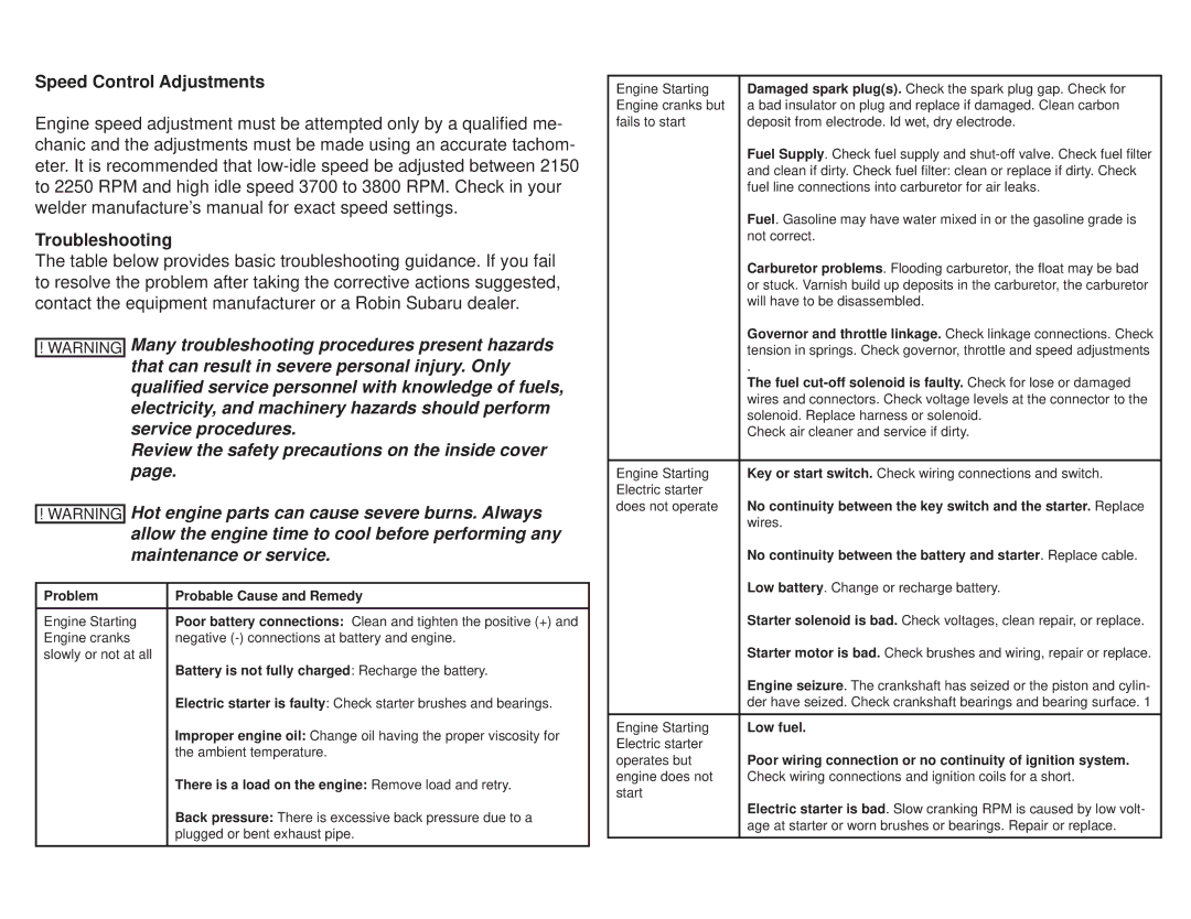 Subaru Robin Power Products EH65 manual Speed Control Adjustments, Troubleshooting 