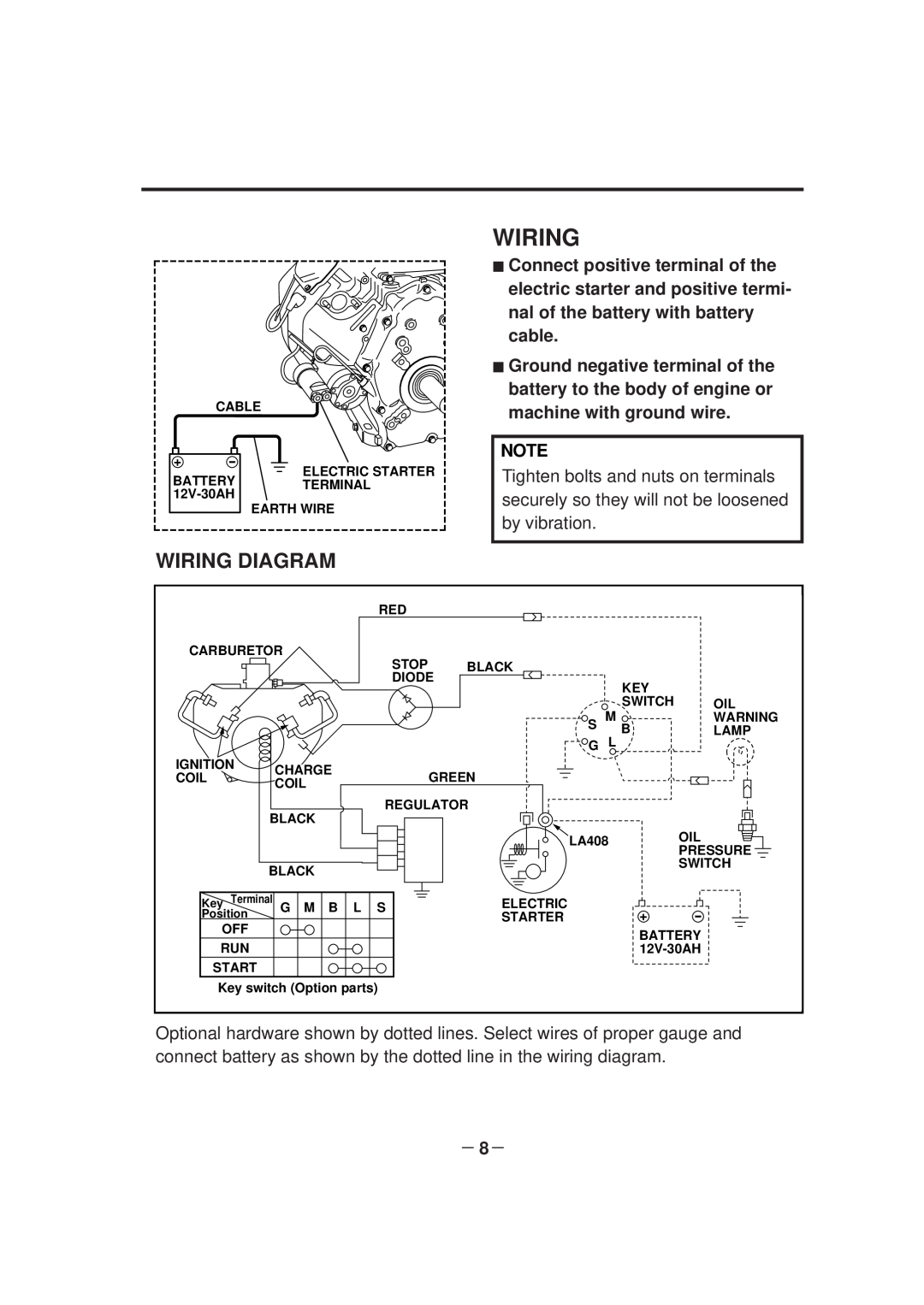 Subaru Robin Power Products EH64D, EH65D, EH63D manual Wiring Diagram, － 8－ 