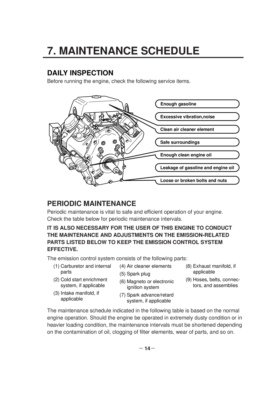 Subaru Robin Power Products EH64D, EH65D, EH63D manual Maintenance Schedule, Daily Inspection, Periodic Maintenance, － 14－ 