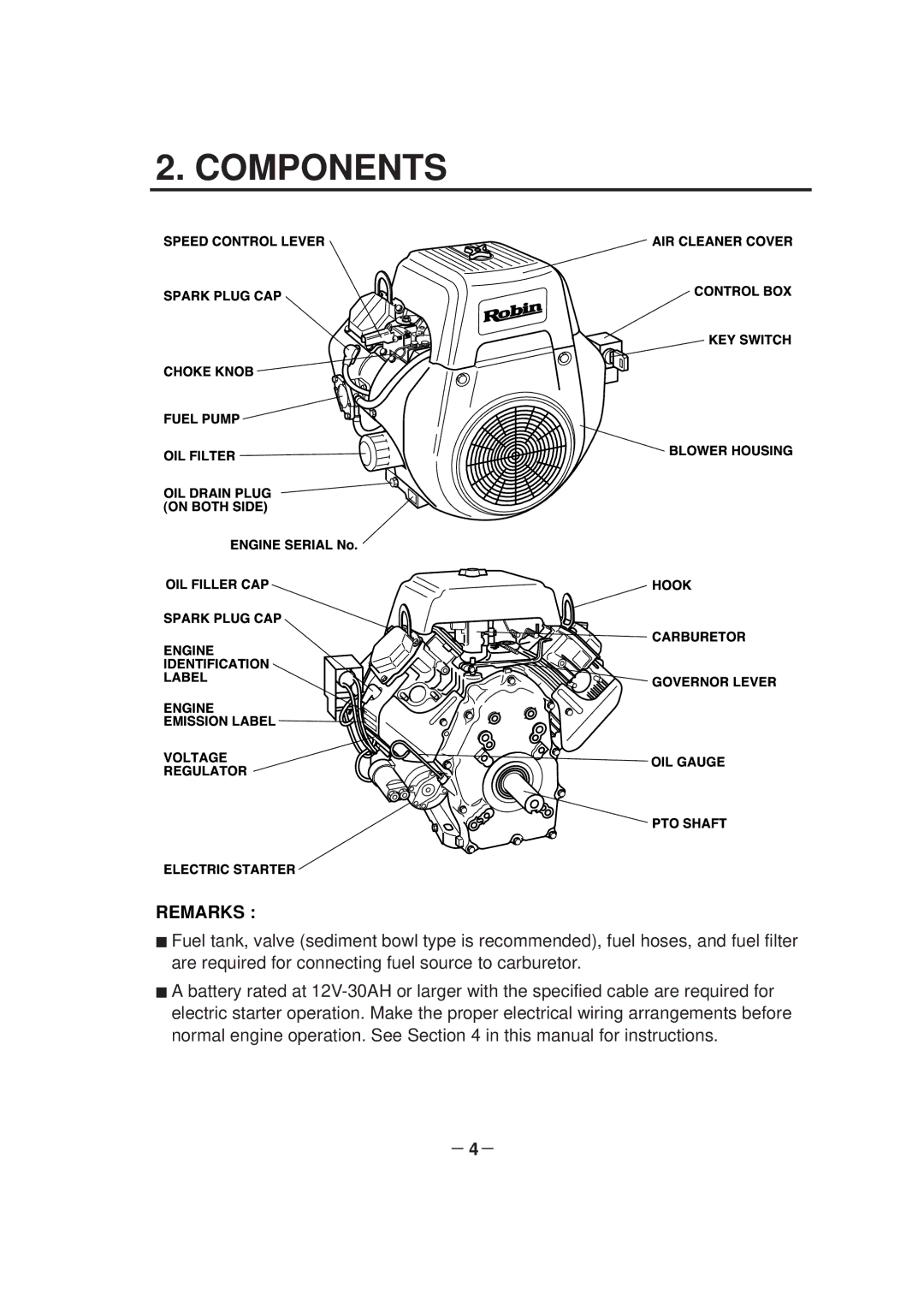 Subaru Robin Power Products EH65D, EH64D, EH63D manual Components, Remarks 