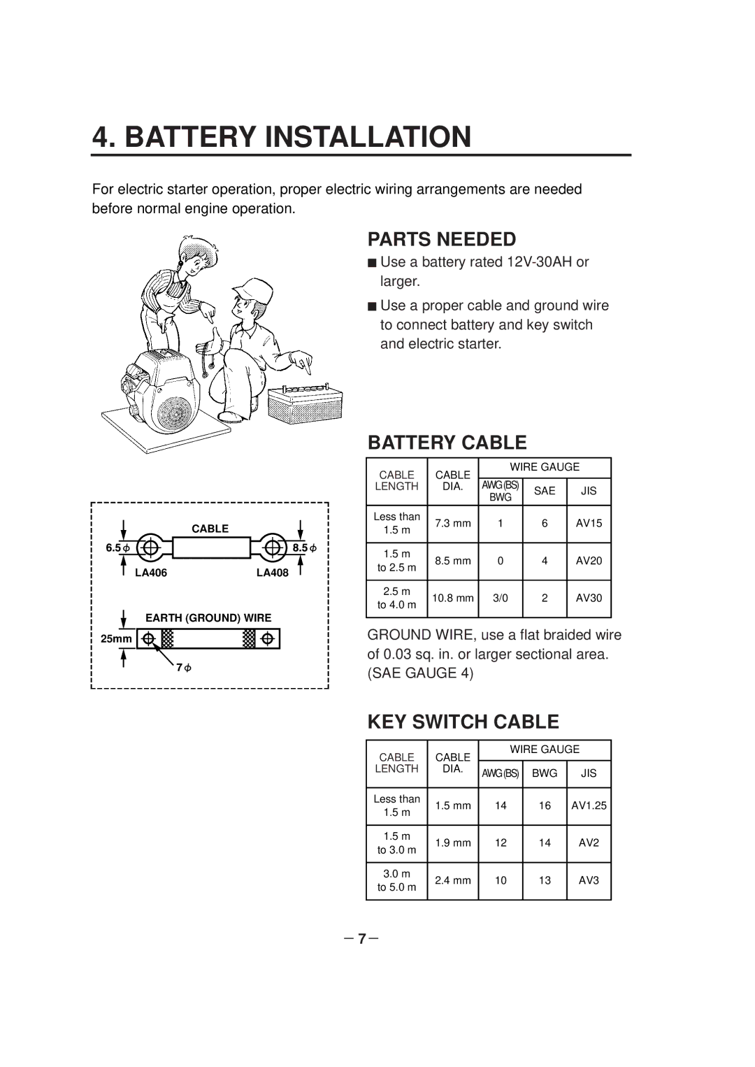 Subaru Robin Power Products EH65D, EH64D, EH63D manual Battery Installation, Parts Needed, Battery Cable, KEY Switch Cable 