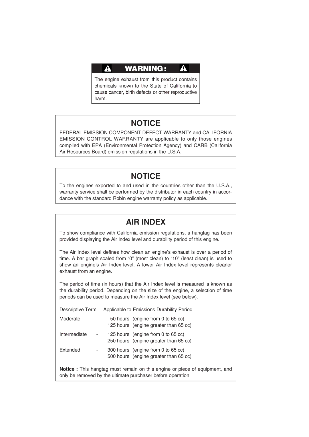 Subaru Robin Power Products EH63D, EH65D, EH64D manual AIR Index 