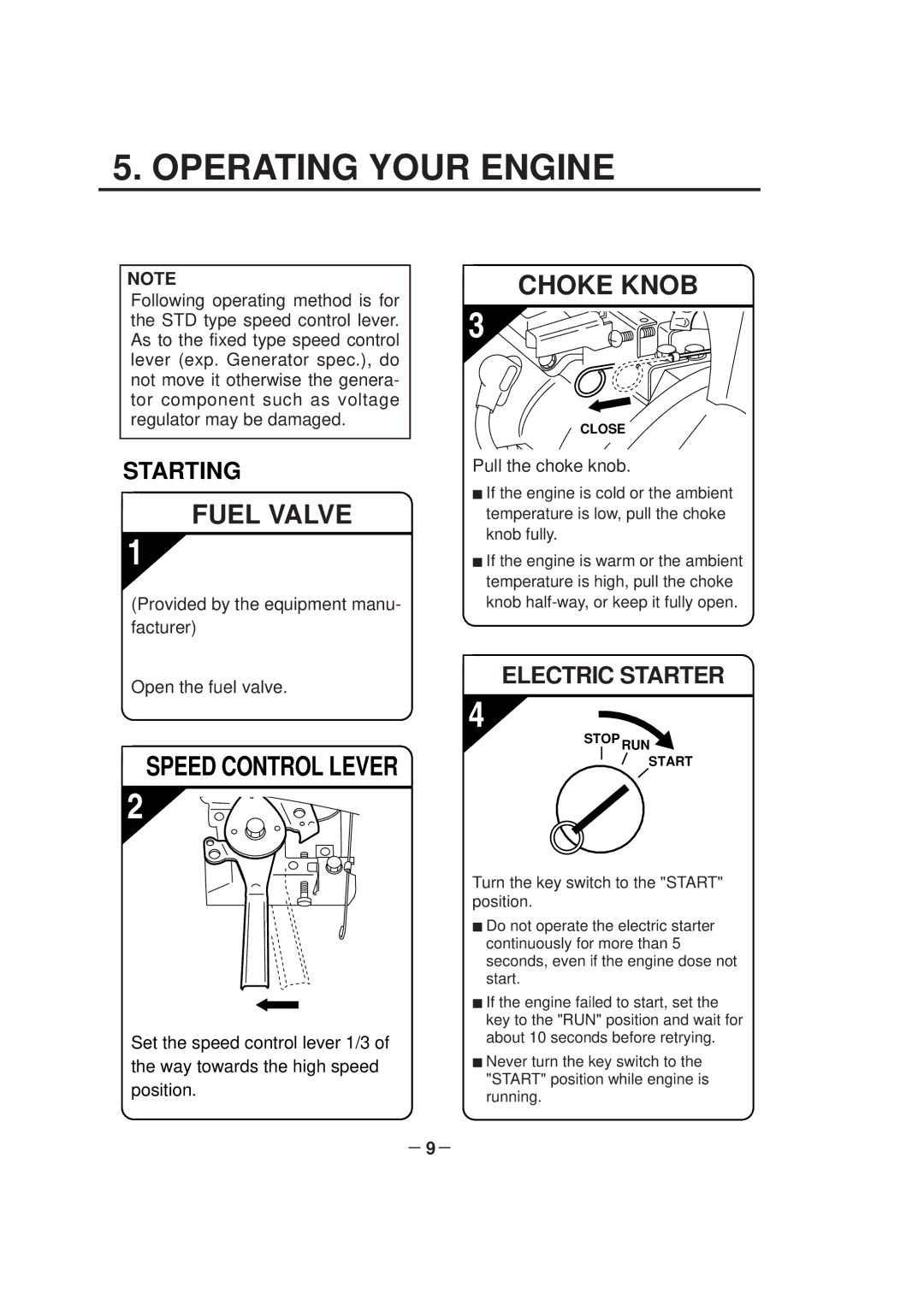 Subaru Robin Power Products EH63D, EH65D, EH64D manual Operating Your Engine, Starting, Electric Starter 