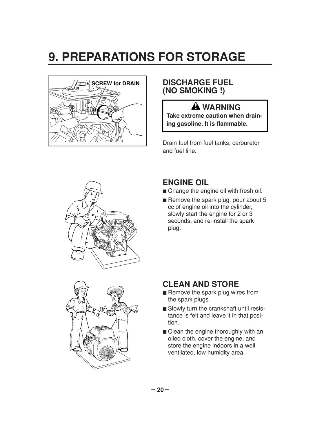 Subaru Robin Power Products EH64D, EH65D Preparations for Storage, Discharge Fuel no Smoking, Engine OIL, Clean and Store 