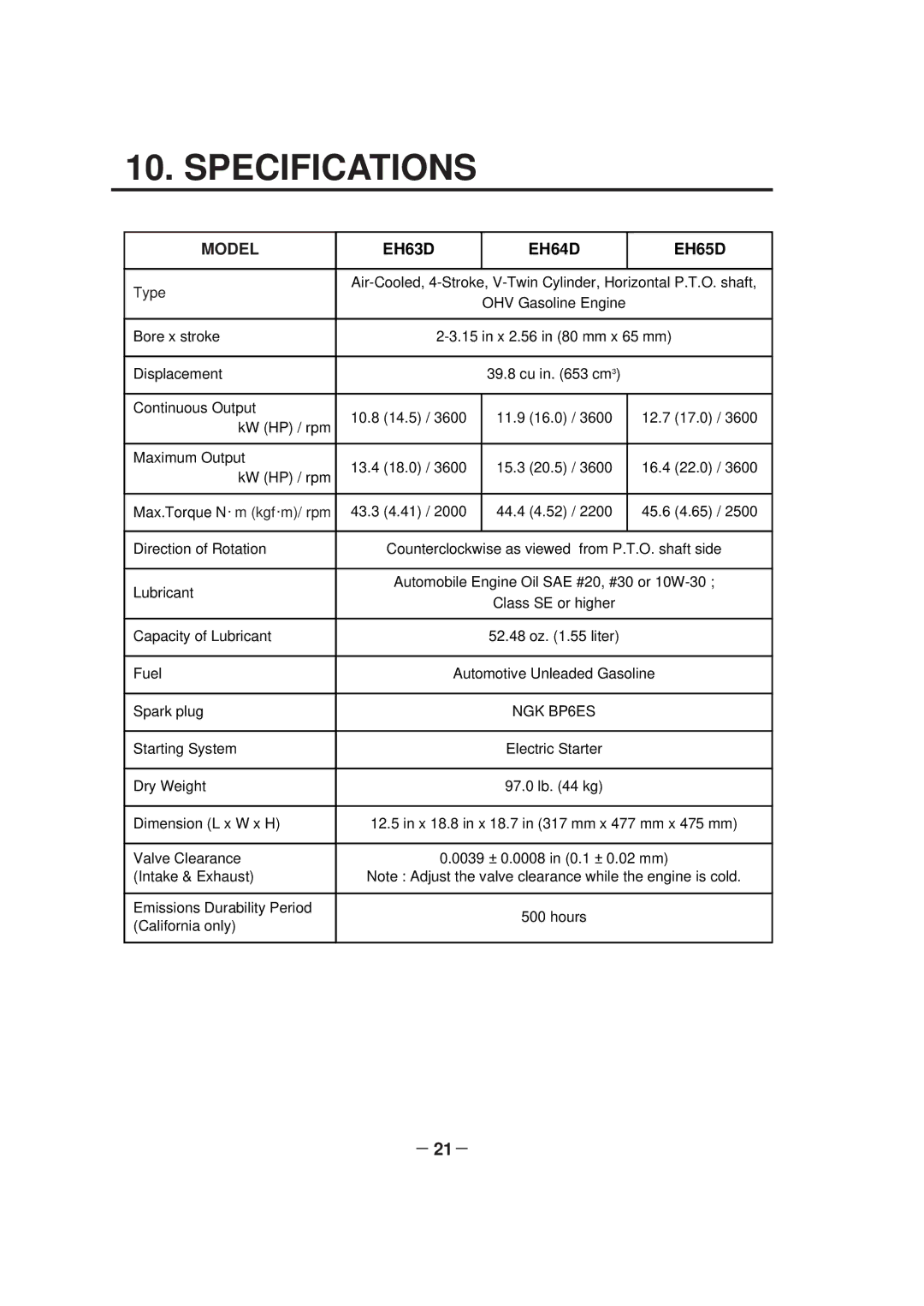 Subaru Robin Power Products EH63D, EH65D, EH64D manual Specifications, Model 