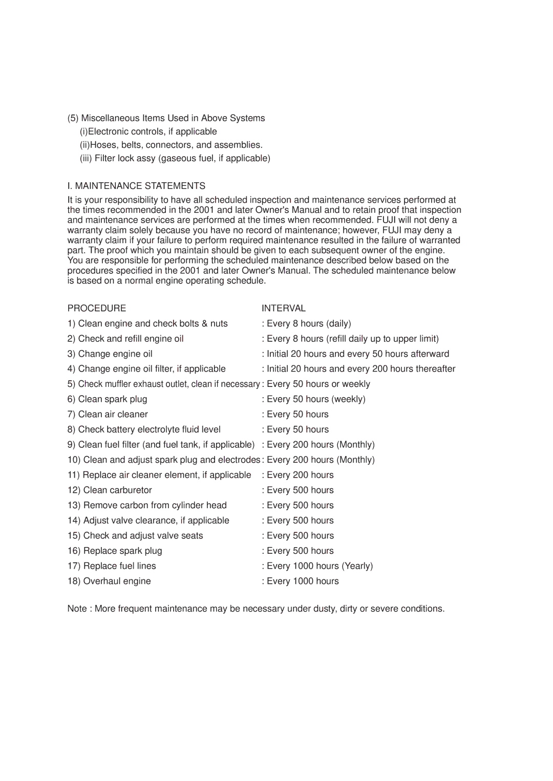 Subaru Robin Power Products EH63D, EH65D, EH64D manual Maintenance Statements Procedure Interval 