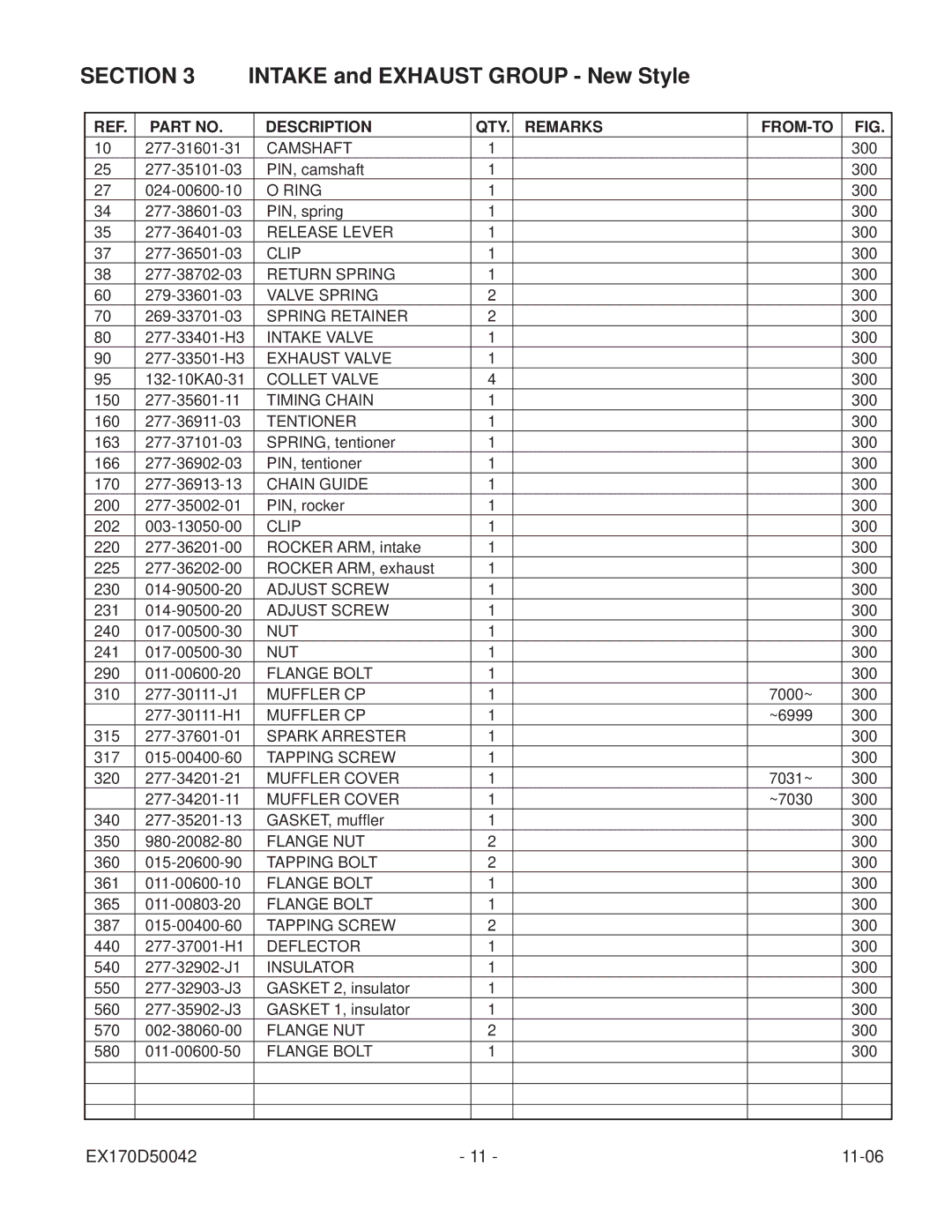 Subaru Robin Power Products EX17 manual Section, Tentioner 