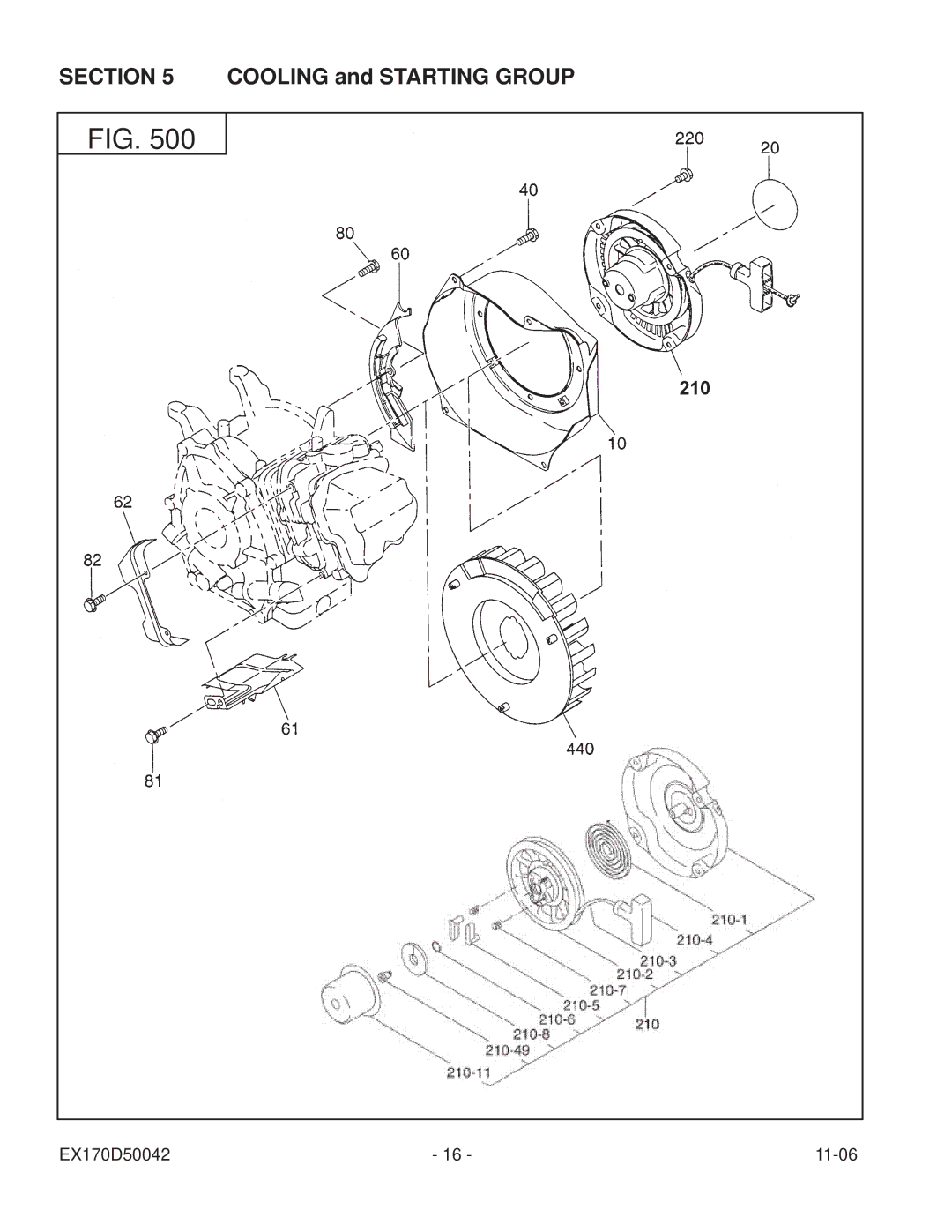 Subaru Robin Power Products EX17 manual Cooling and Starting Group 