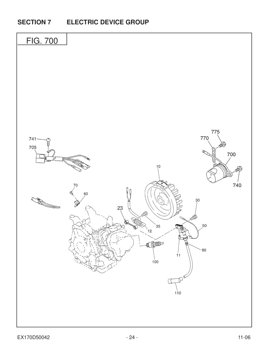 Subaru Robin Power Products EX17 manual Electric Device Group 