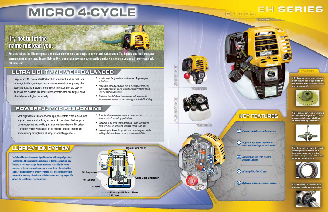 Subaru Robin Power Products EX27 Micro 4-CYCLE, Lubricationsystem, Ultra Light and Well Balanced, Powerful and Responsive 