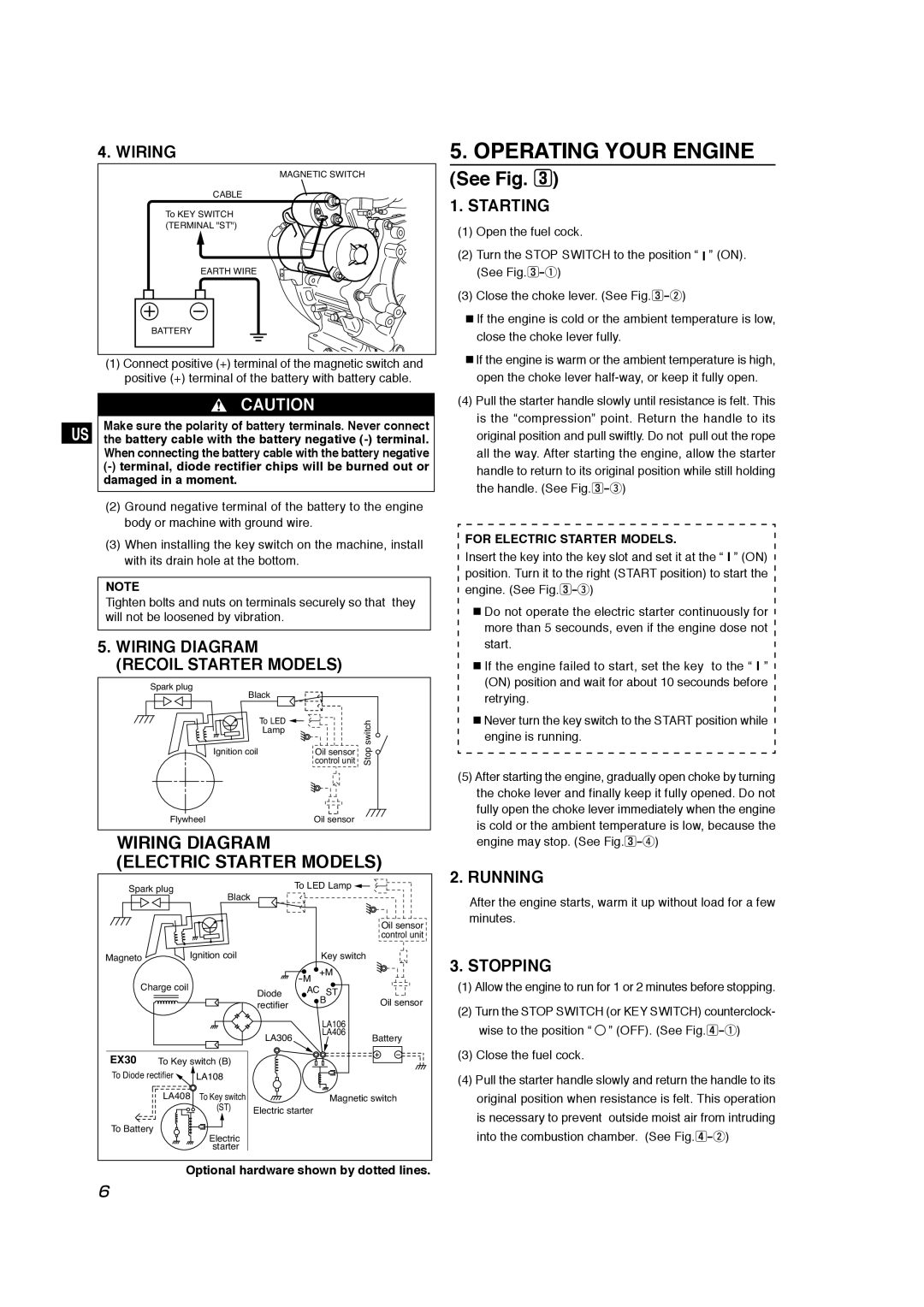 Subaru Robin Power Products EX30 Operating Your Engine, Wiring Diagram Electric Starter Models, Starting, Running, See Fig 