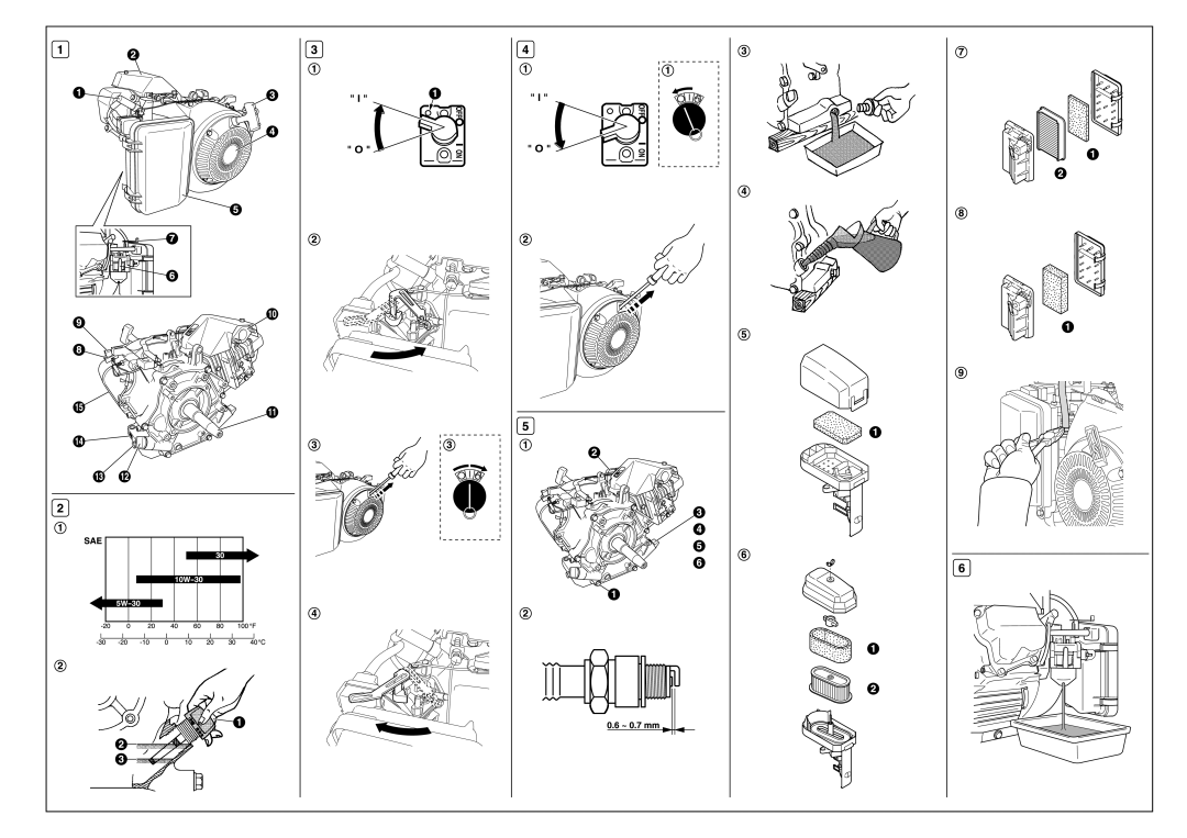 Subaru Robin Power Products EX30 manual 