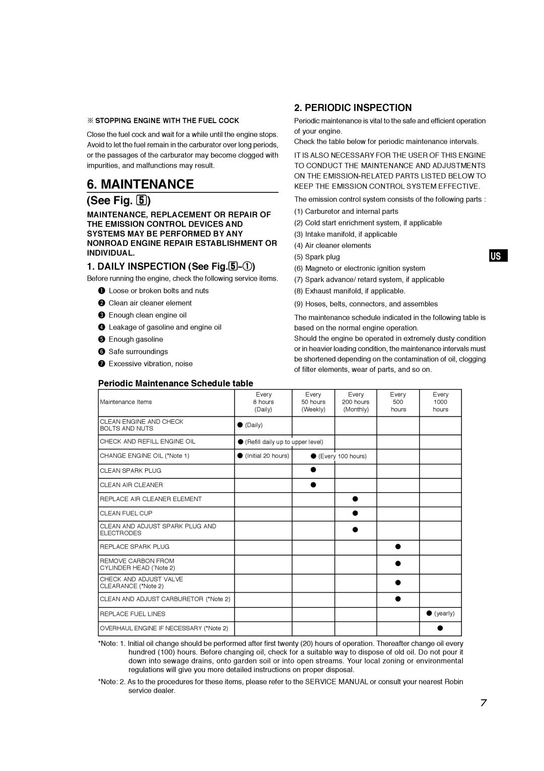 Subaru Robin Power Products EX30 manual Maintenance, Daily Inspection See -q, Periodic Inspection 