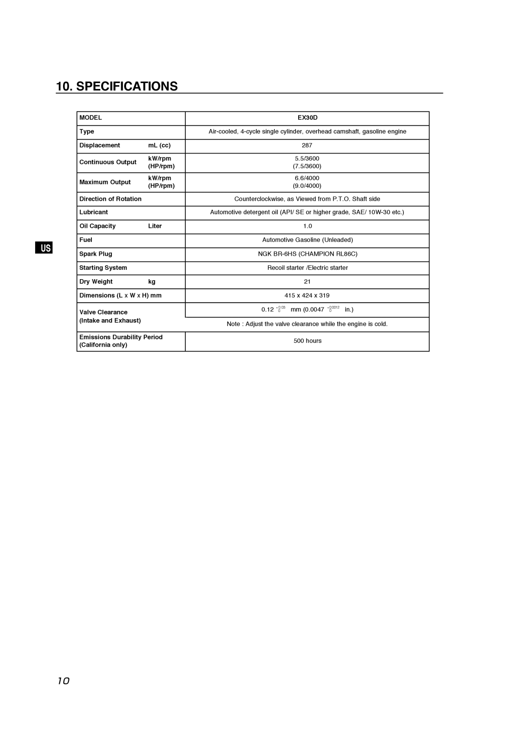 Subaru Robin Power Products EX30 manual Specifications, US GB DE FR NL ES IT PT GR no SE FI DK RU CN AR 