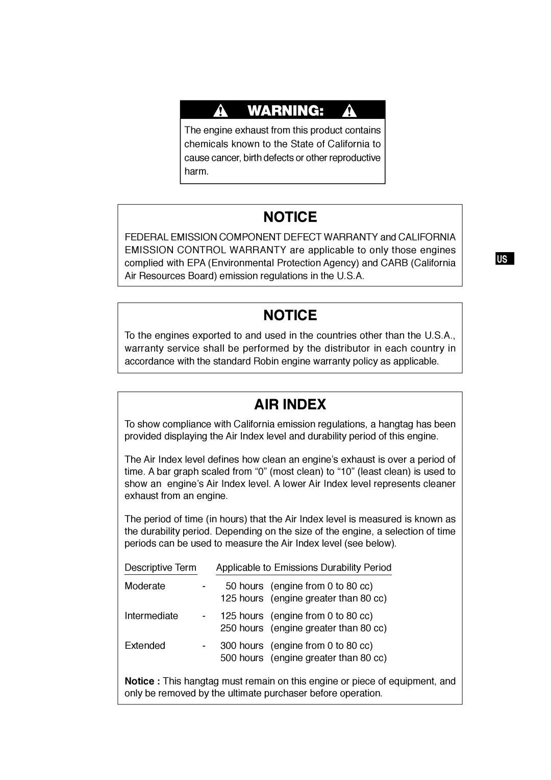 Subaru Robin Power Products EX30 manual AIR Index 