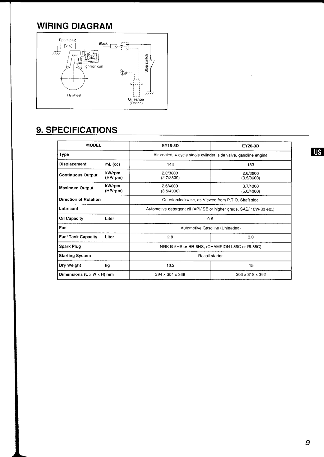 Subaru Robin Power Products EY15-3D, EY20-3D manual 