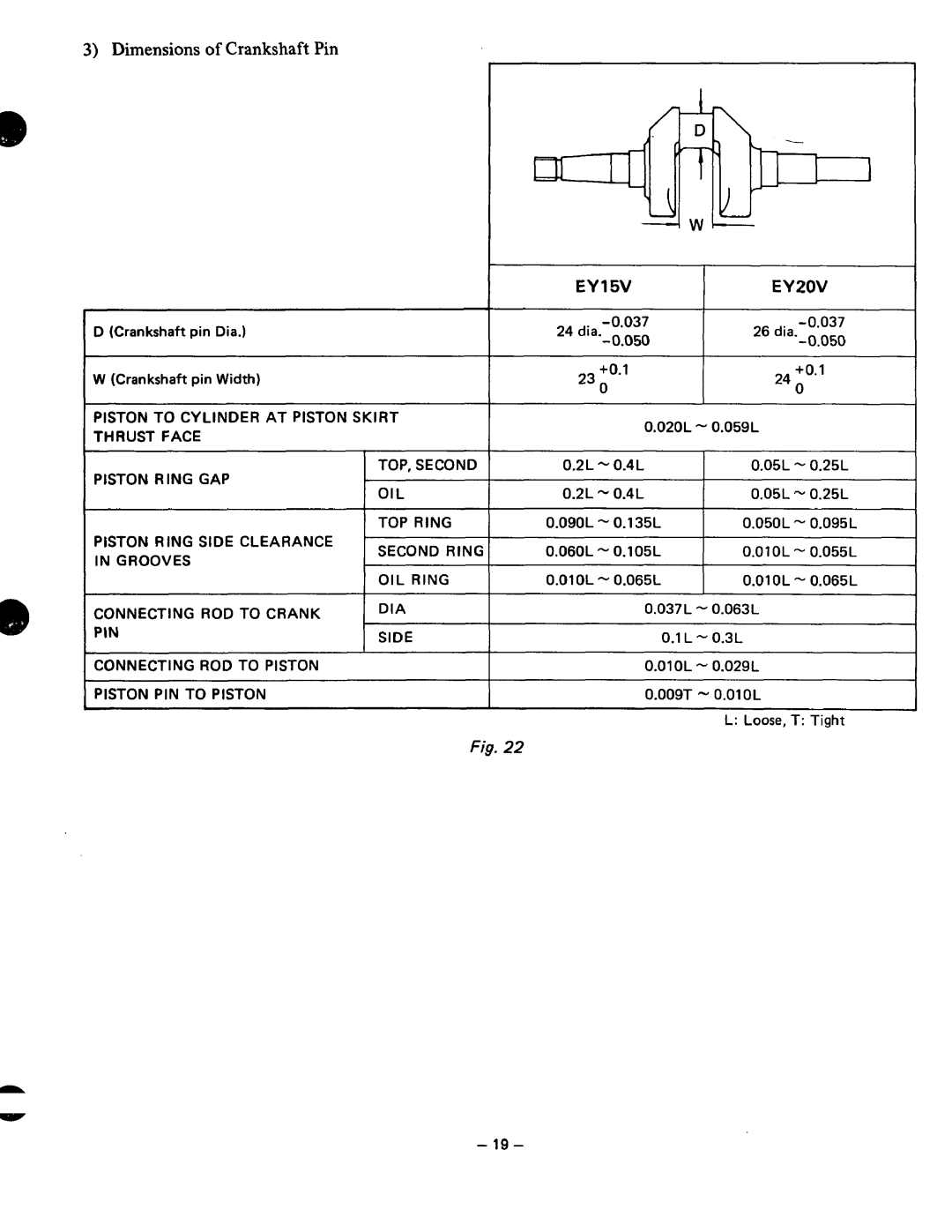 Subaru Robin Power Products EY20V Dimensions of Crankshaft Pin, EY15V, Eyzov, 01 L, Second, 24 io”, 0.020L -0.059L, 0.009T 