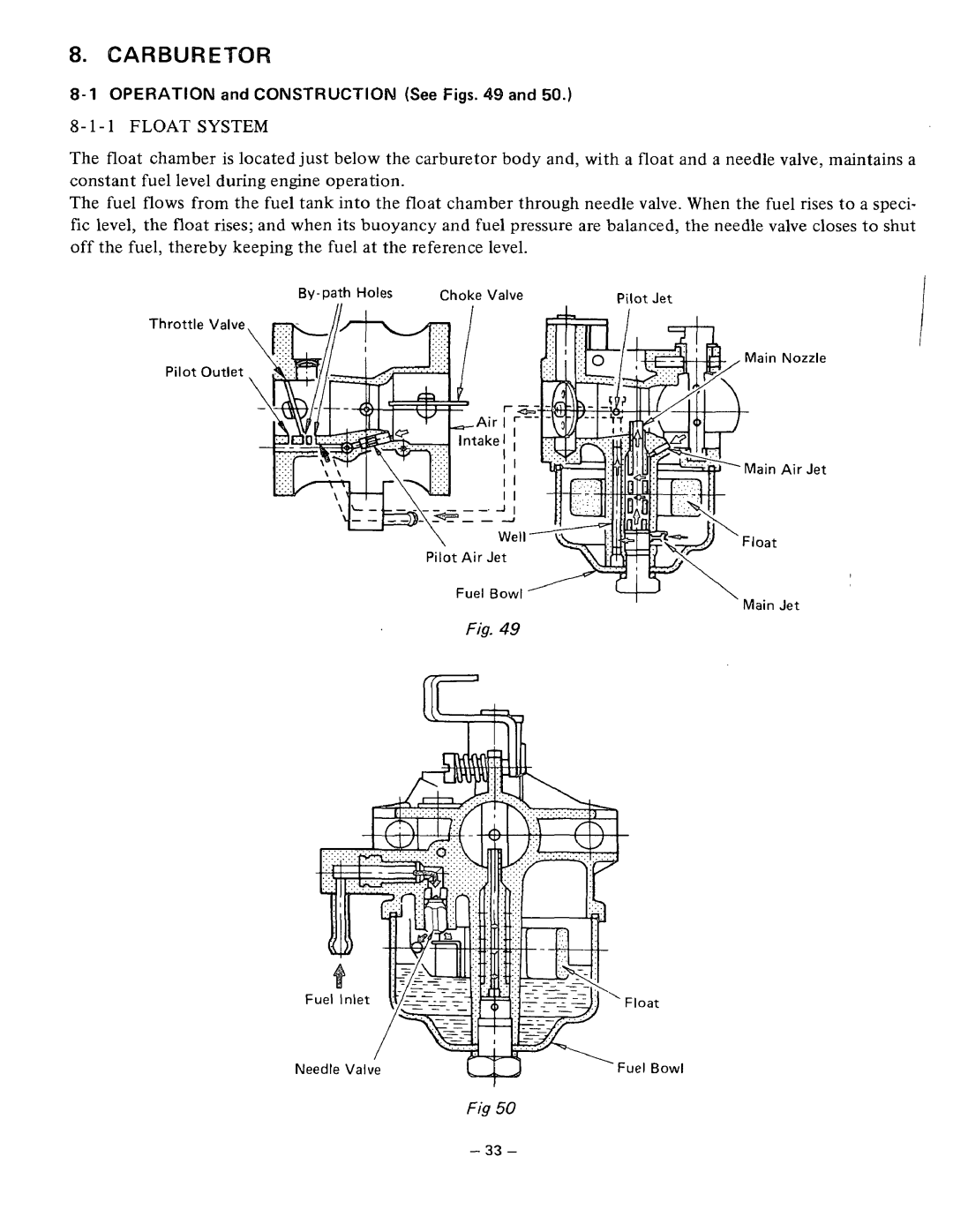 Subaru Robin Power Products EY20V, EY15V manual Carburetor, 8- 1- 1 FLOAT SYSTEM 