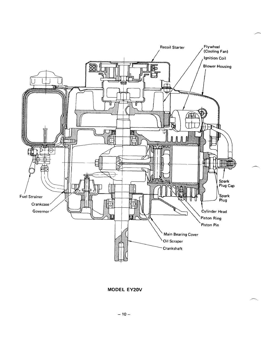 Subaru Robin Power Products EY15V manual Model EY20V 