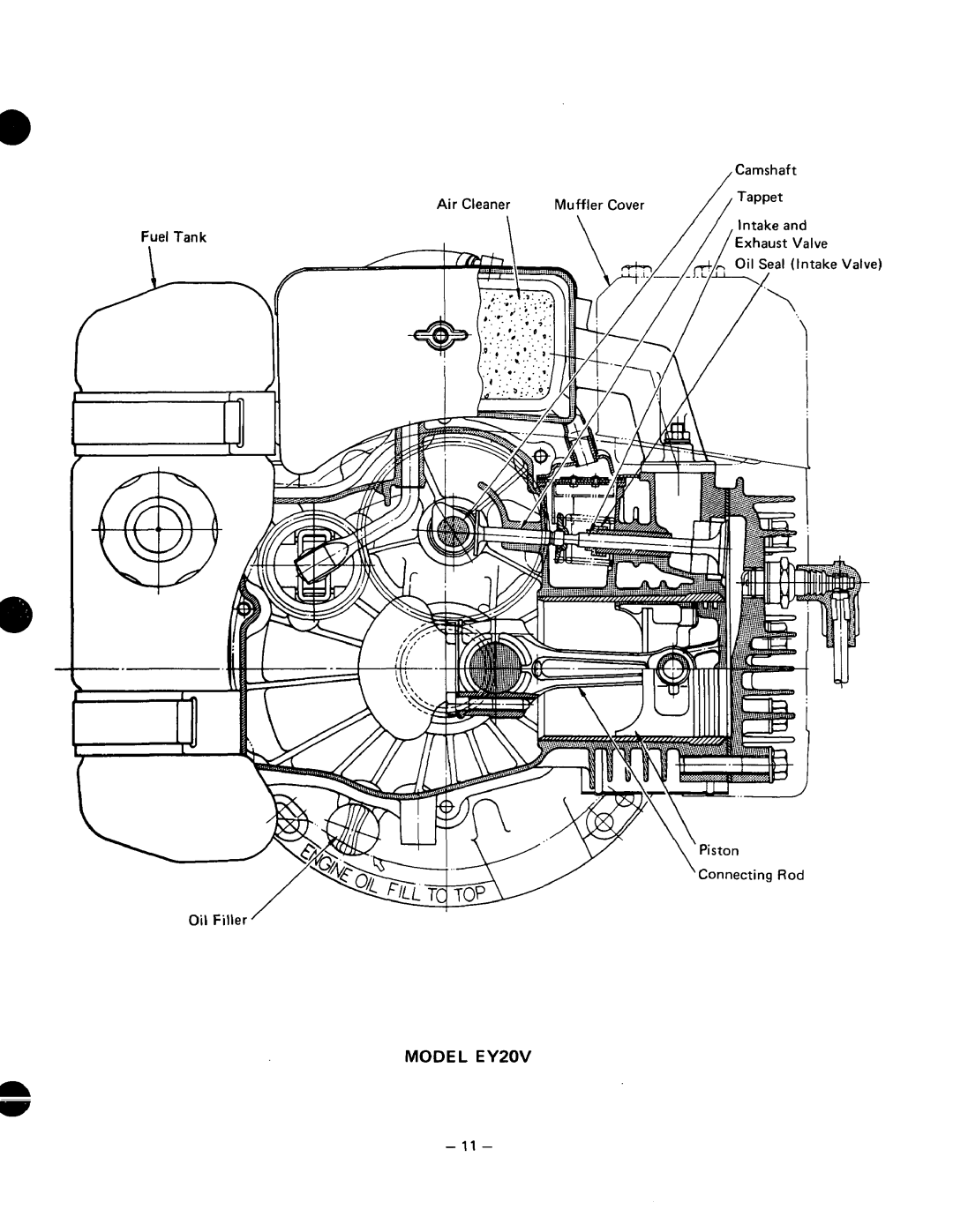 Subaru Robin Power Products EY15V manual Model EY20V 