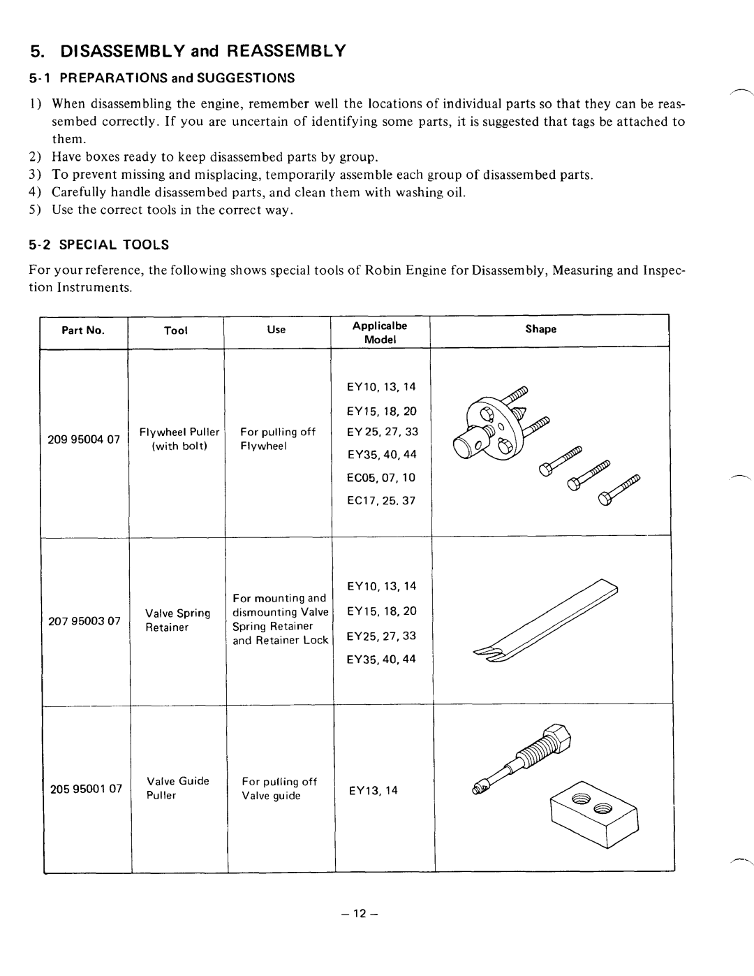 Subaru Robin Power Products EY15V, EY20V manual Preparations and Suggestions, Special Tools 