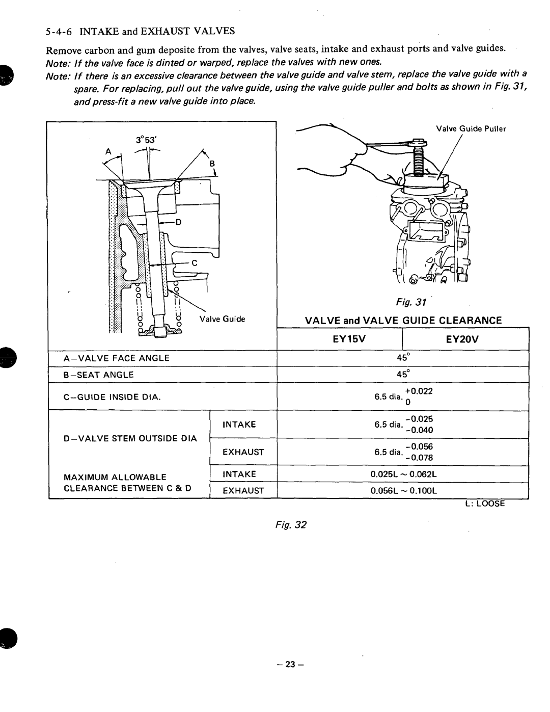 Subaru Robin Power Products EY20V, EY15V manual 6INTAKE and Exhaust Valves, Valve and Valve Guide Clearance 