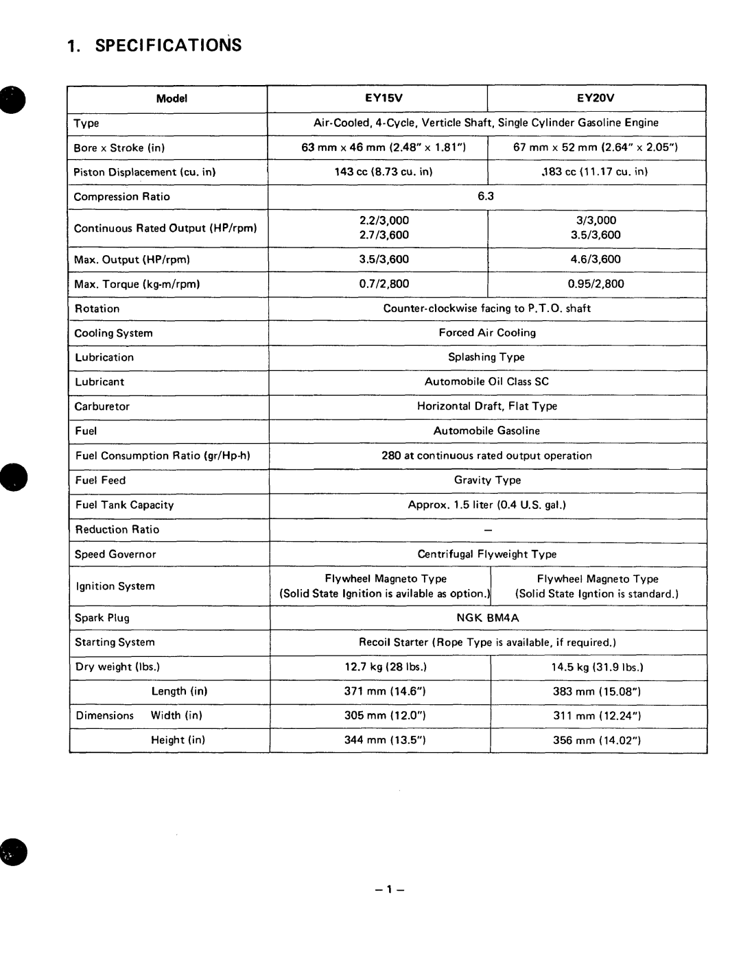 Subaru Robin Power Products EY20V, EY15V manual SPEC1FICATIONS, Model 