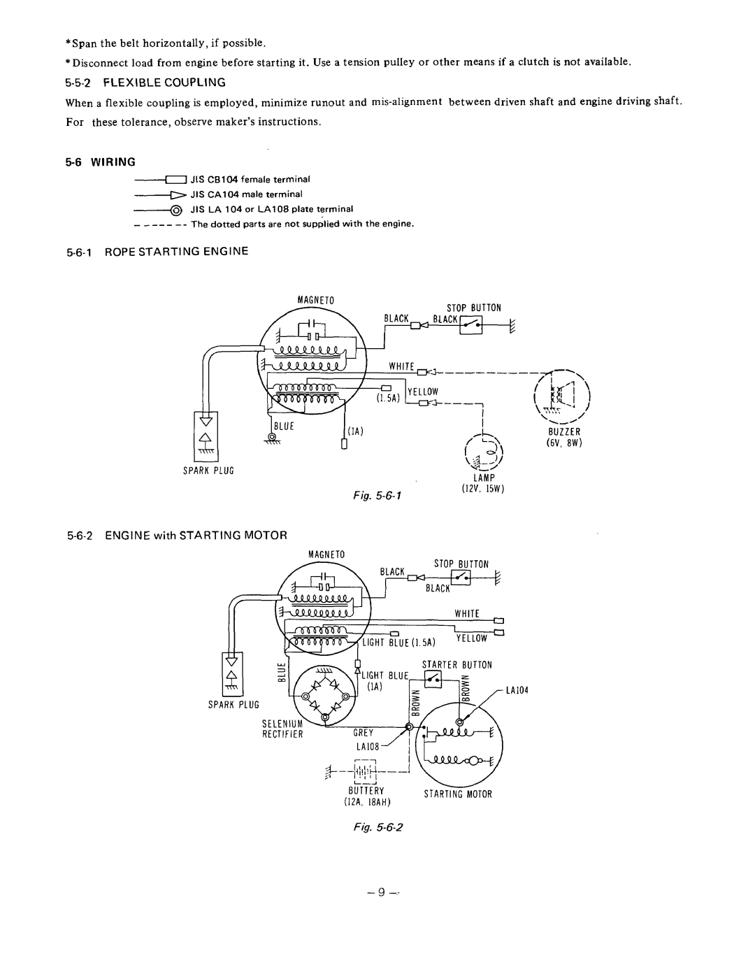 Subaru Robin Power Products EY33-2, EY44-2 manual Rope Startingengine, ENGINEwithSTARTINGMOTOR 