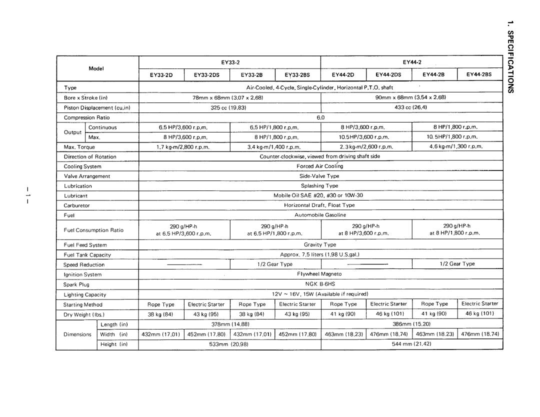 Subaru Robin Power Products EY33-2, EY44-2 manual SPEC1FICATIONS 