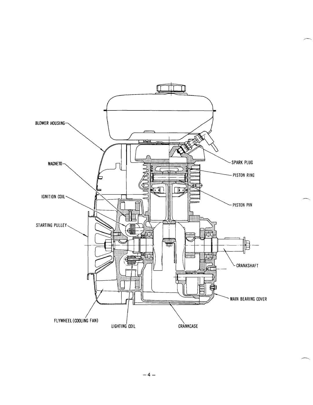 Subaru Robin Power Products EY44-2, EY33-2 manual Lighting Coil, Flywheelcooli~Gfan 