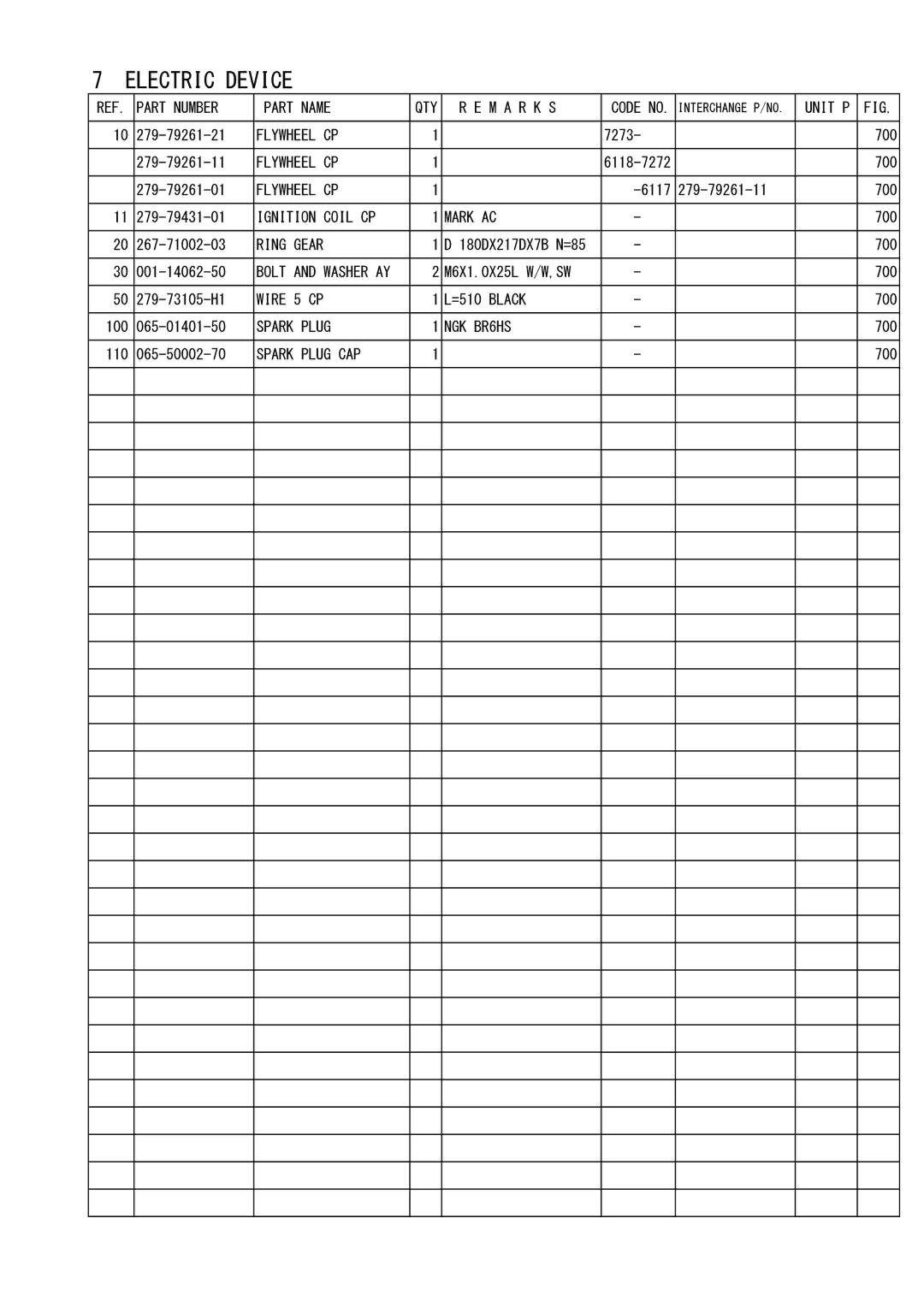 Subaru Robin Power Products P4300ie manual Electric Device 