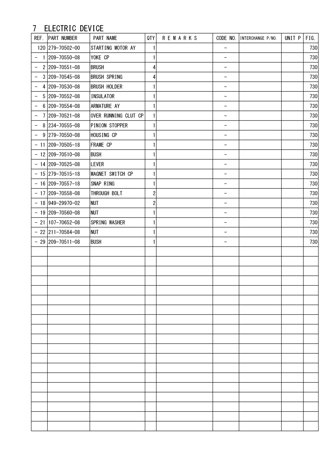 Subaru Robin Power Products P4300ie manual Yoke CP 