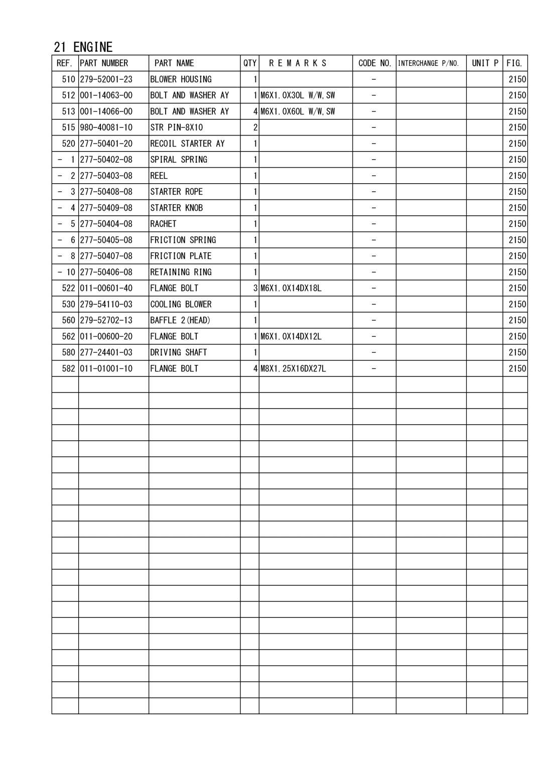 Subaru Robin Power Products P4300ie manual STR PIN-8X10 