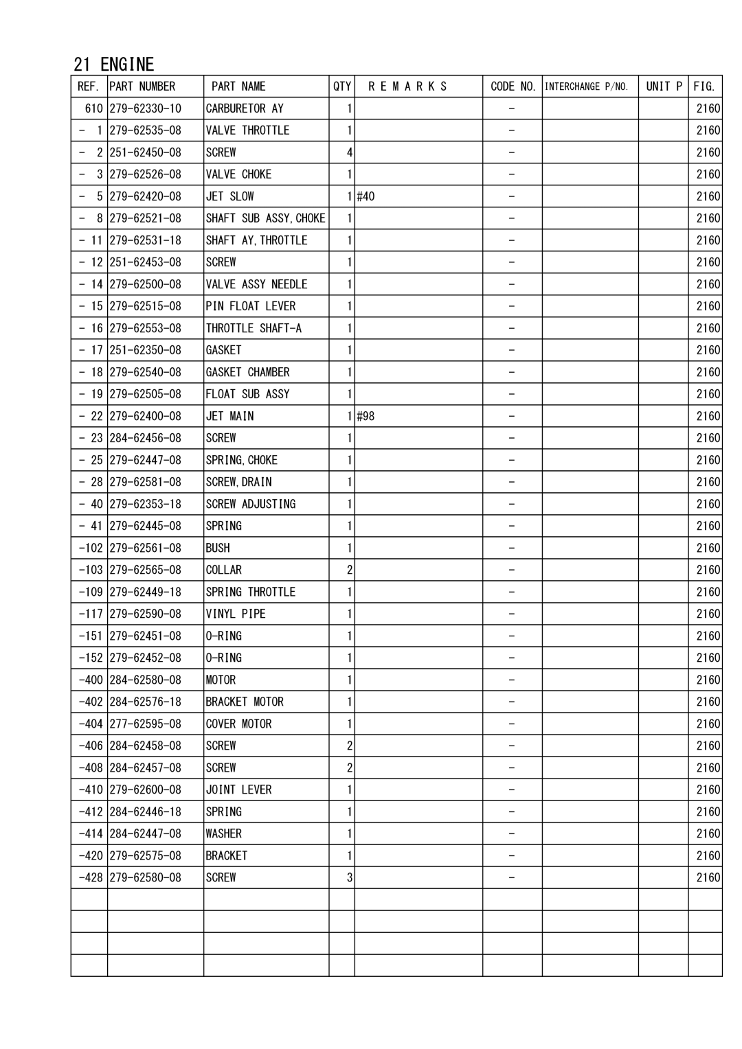 Subaru Robin Power Products P4300ie manual Name 