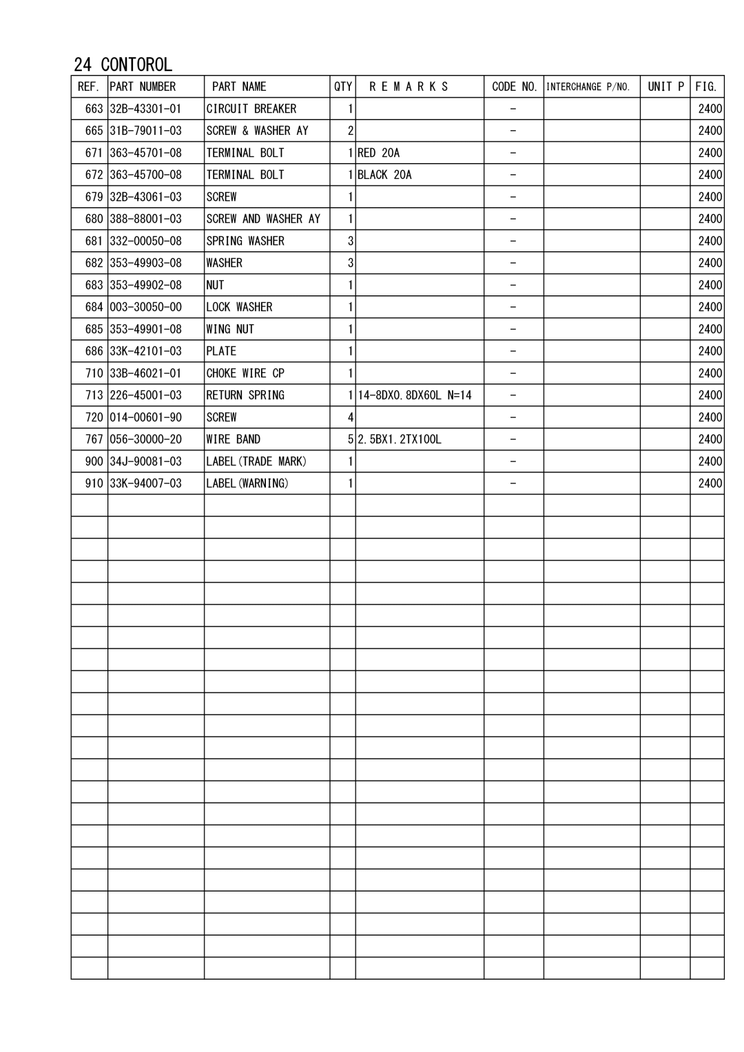 Subaru Robin Power Products P4300ie manual Washer AY 