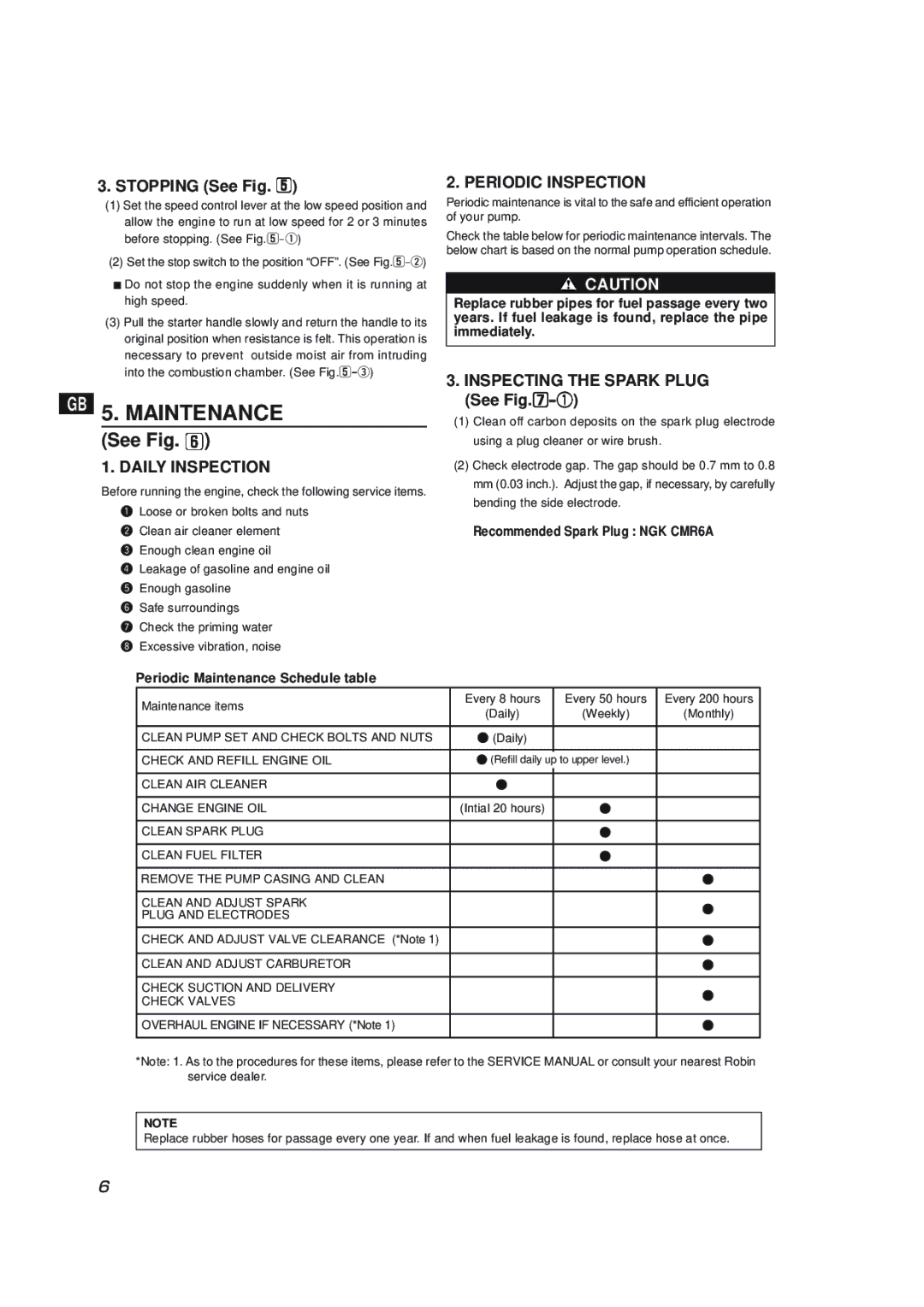 Subaru Robin Power Products PKV101 manual Maintenance, Stopping See Fig, Daily Inspection, Periodic Inspection 