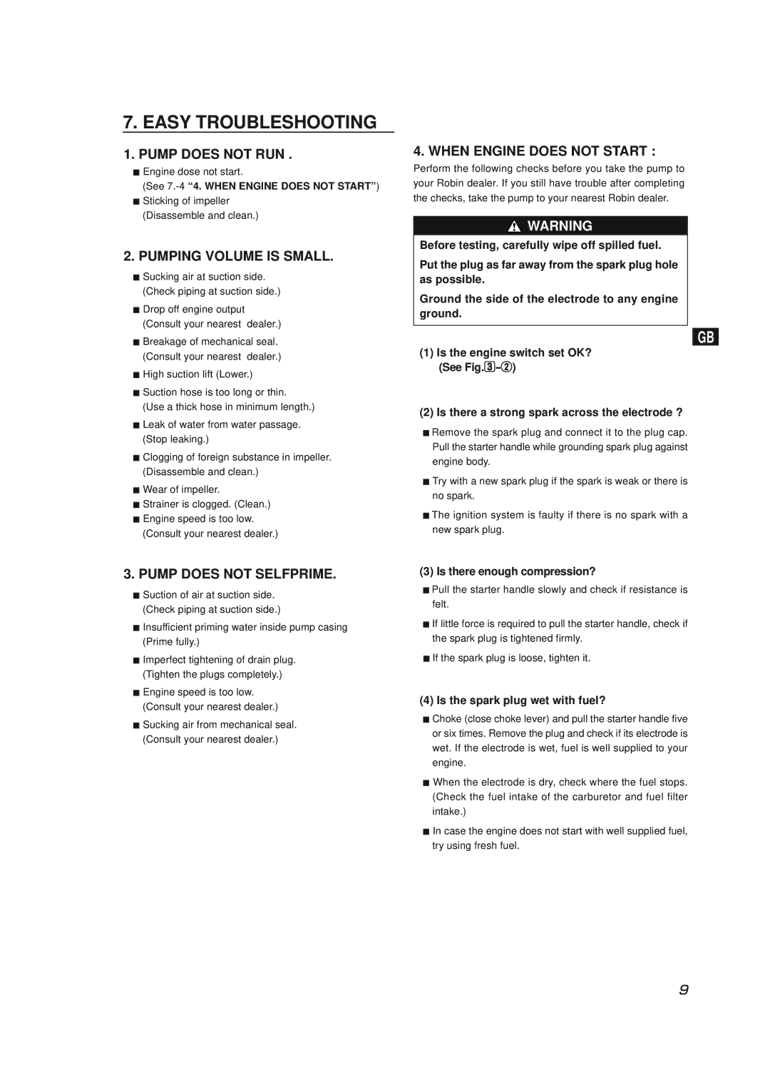 Subaru Robin Power Products PKV101 manual Easy Troubleshooting, Pump does not RUN, Pumping Volume is Small 