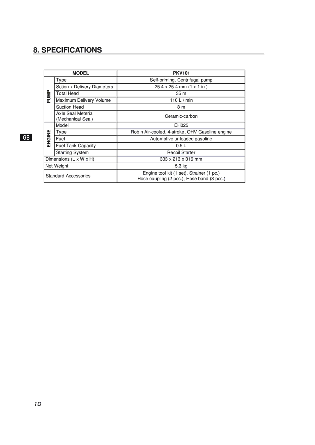 Subaru Robin Power Products PKV101 manual Specifications, Model 