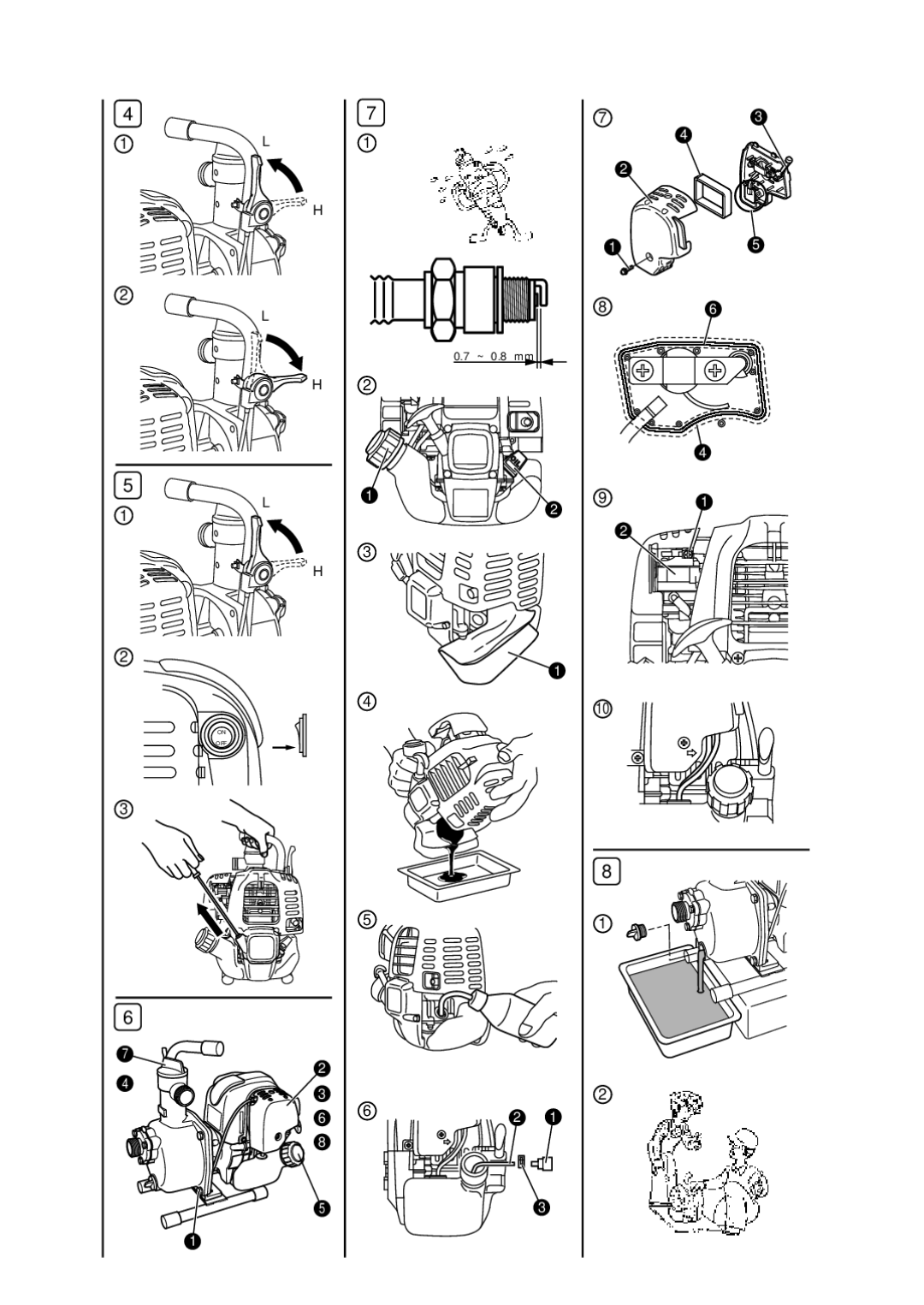 Subaru Robin Power Products PKV101 manual ~ 0.8 mm 