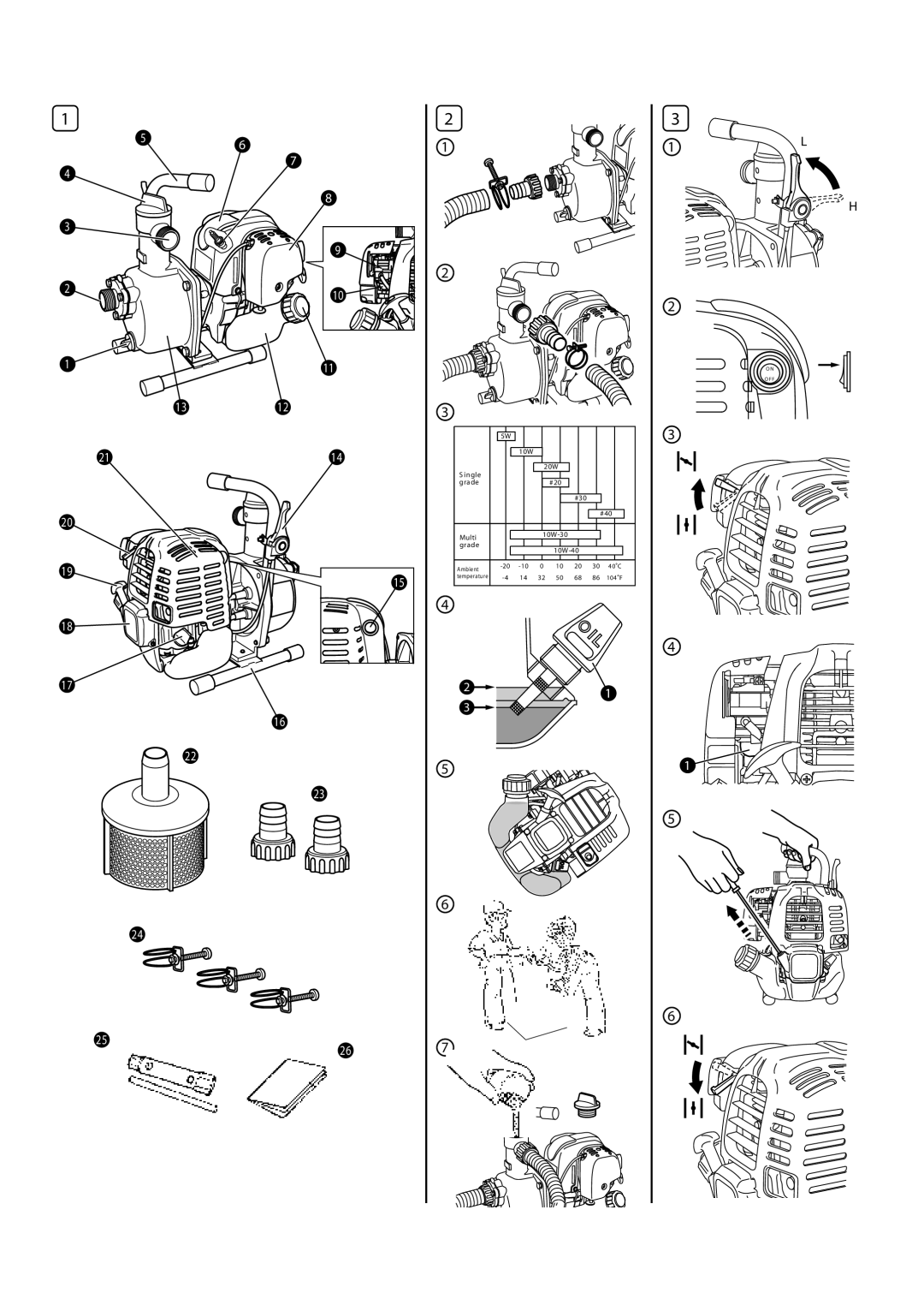 Subaru Robin Power Products PKV101 manual 